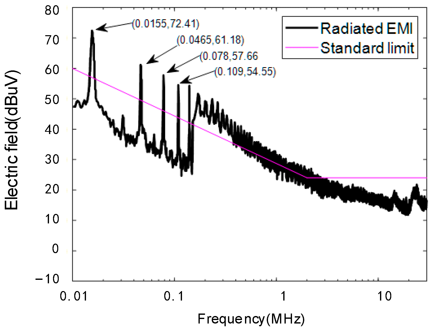 Applsci 15 04568 g007