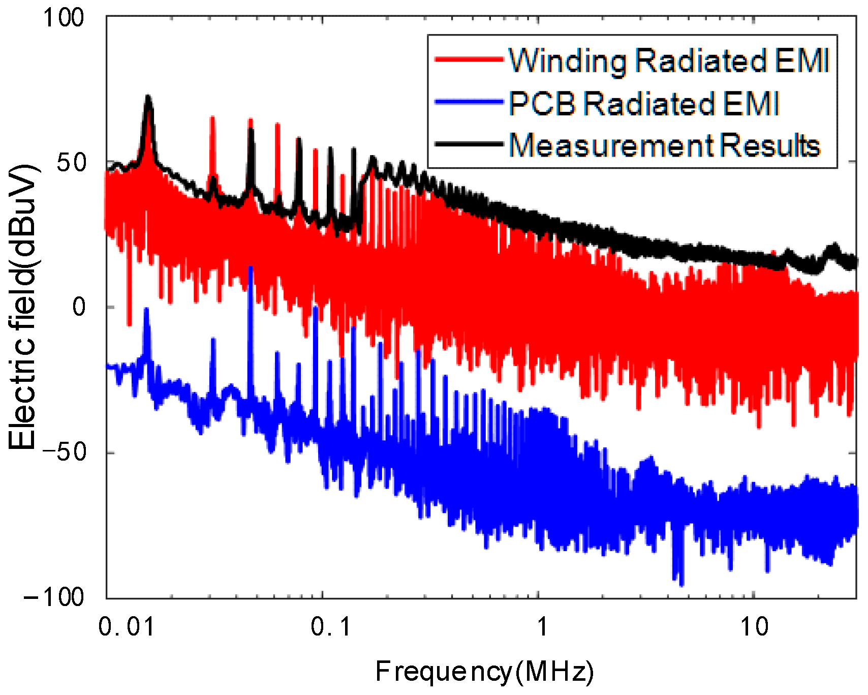 Applsci 15 04568 g016