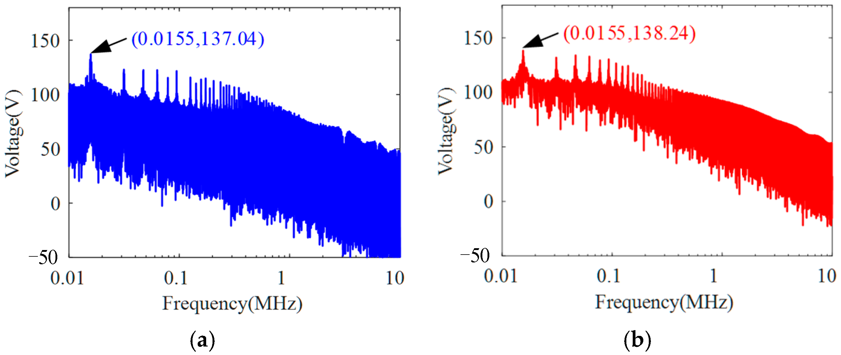 Applsci 15 04568 g019