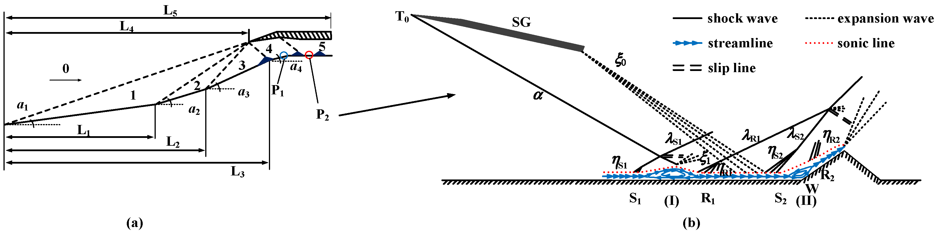 Applsci 15 04569 g001