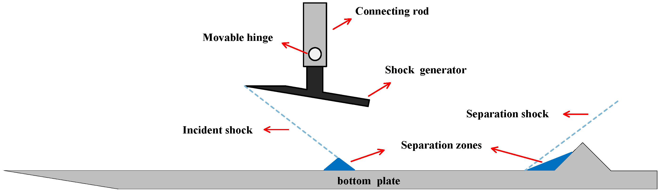 Applsci 15 04569 g003