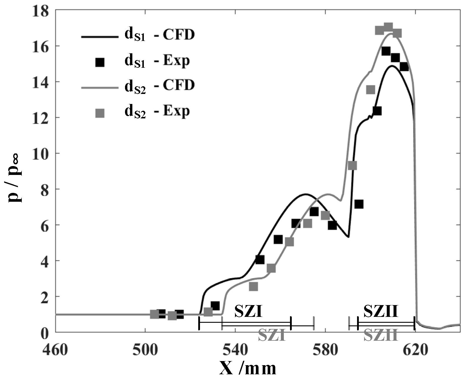 Applsci 15 04569 g004