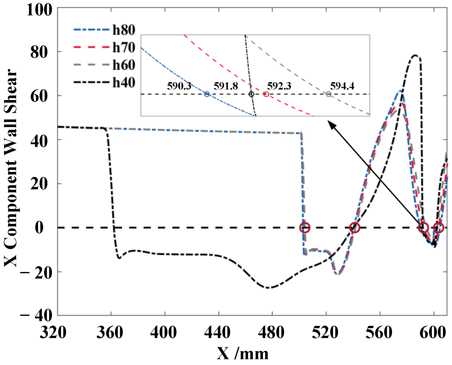 Applsci 15 04569 g006