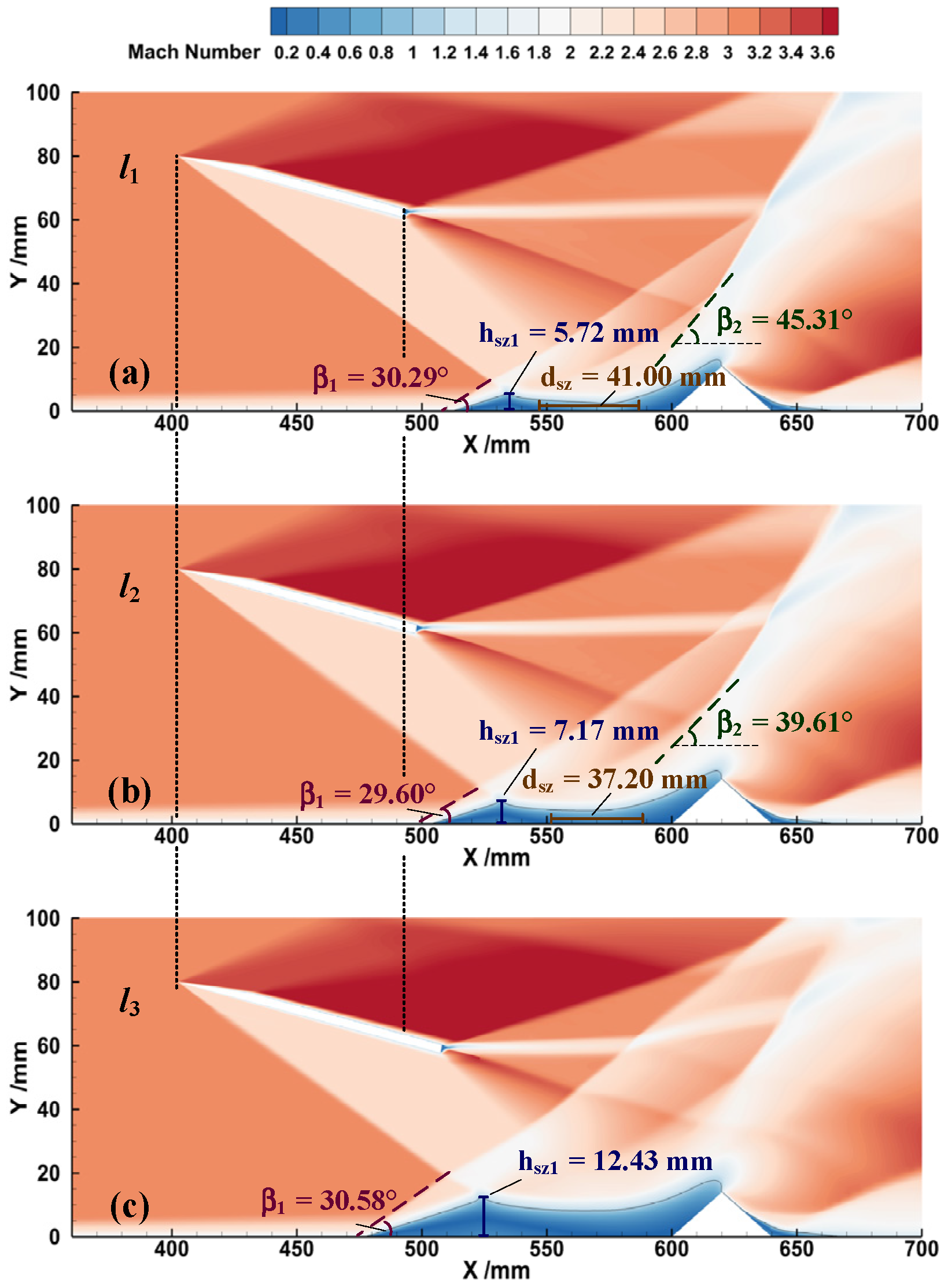 Applsci 15 04569 g007