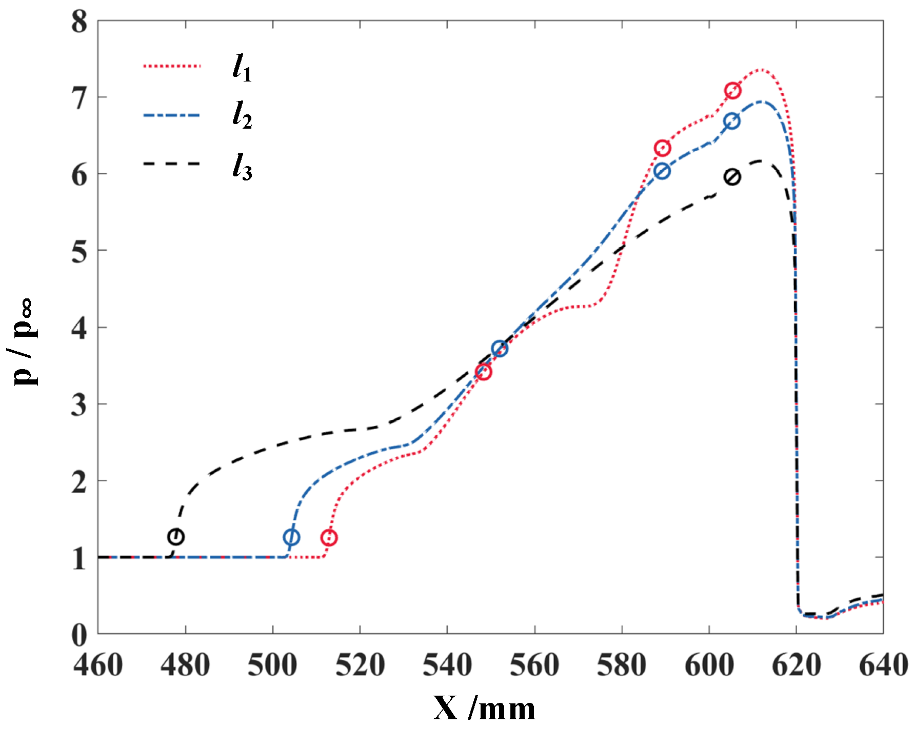 Applsci 15 04569 g008