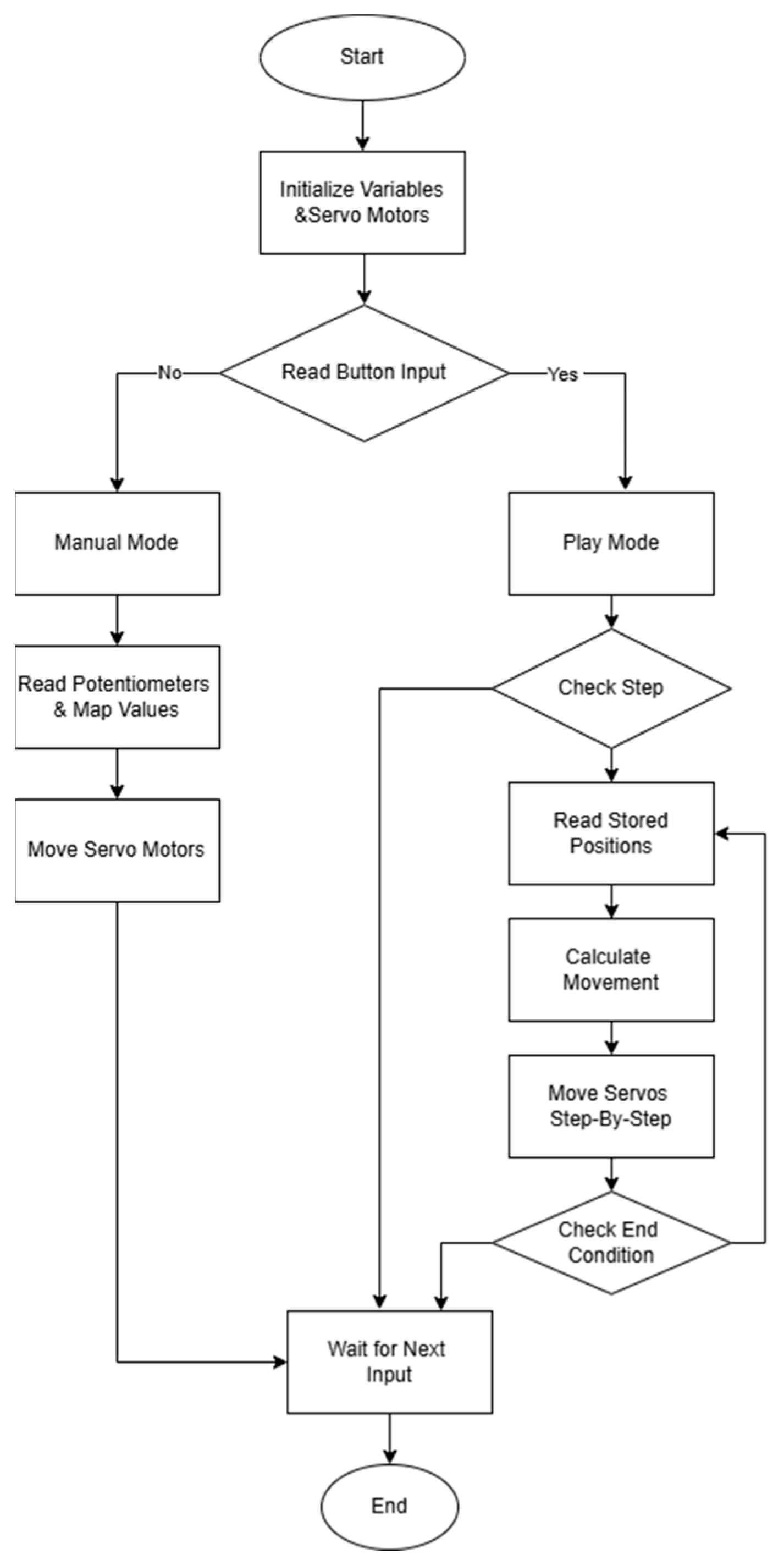Applsci 15 04570 g002