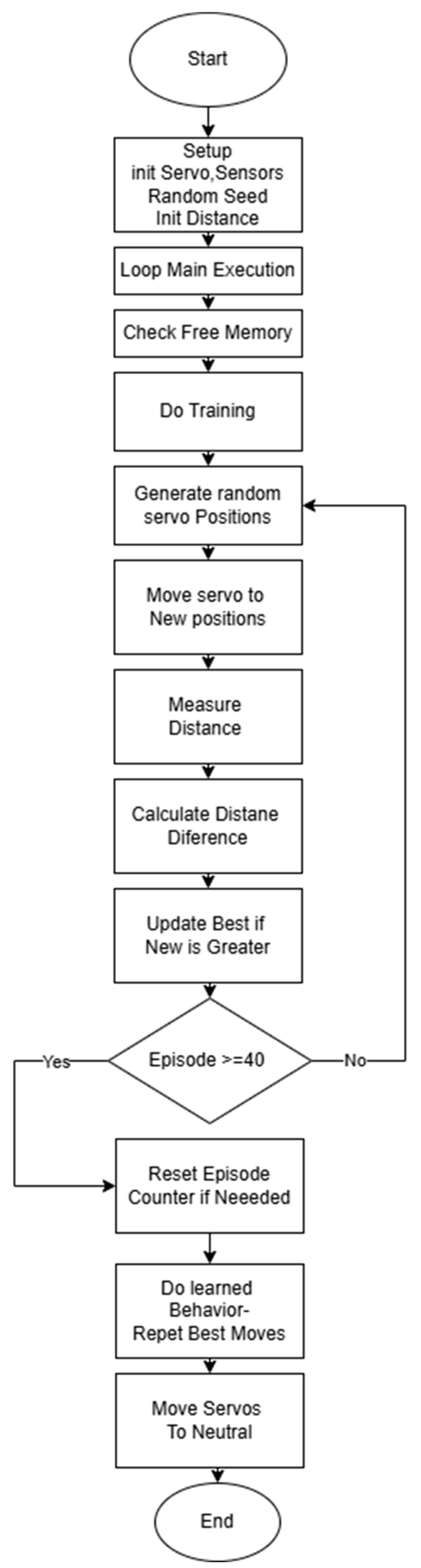 Applsci 15 04570 g010