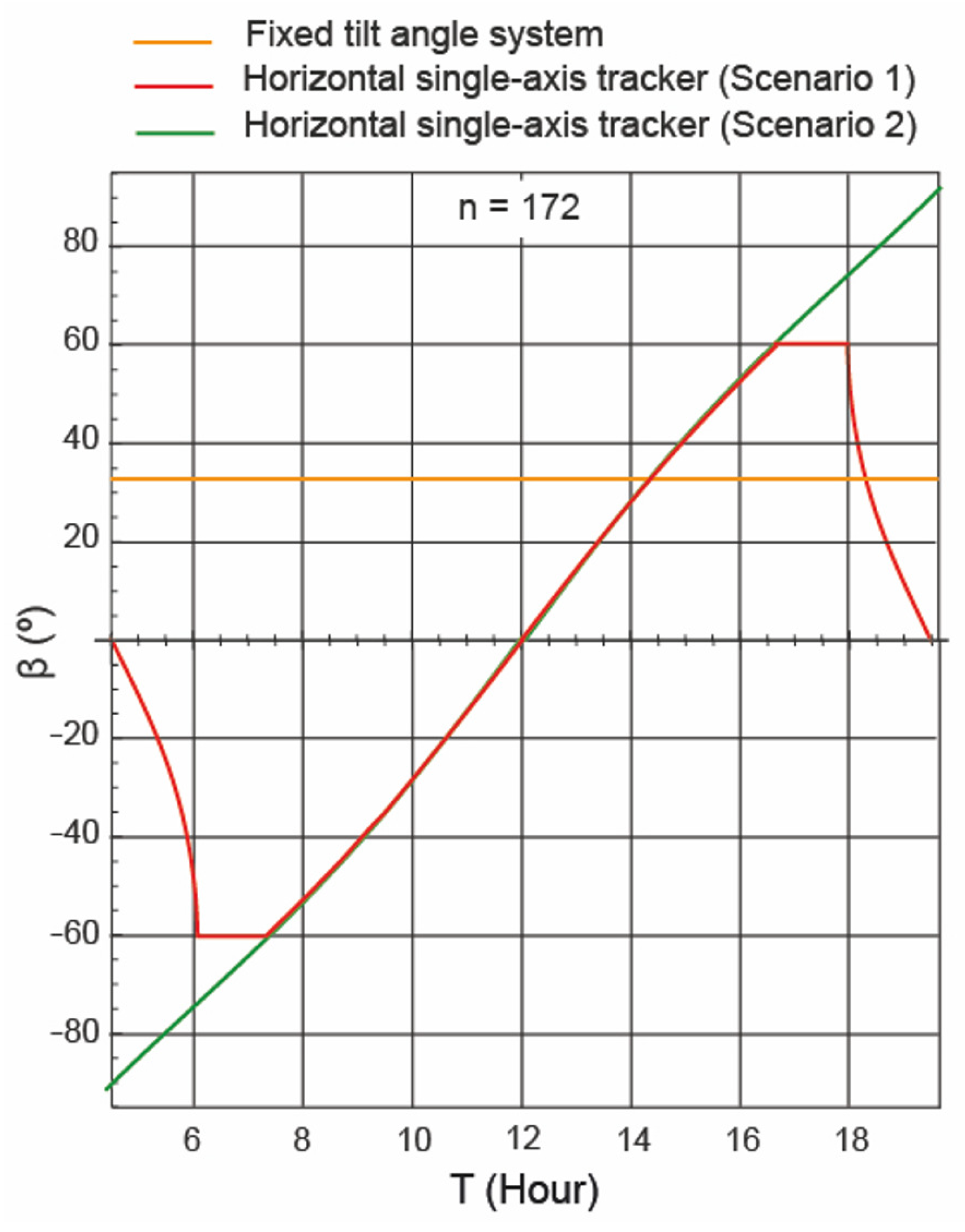 Applsci 15 04571 g008