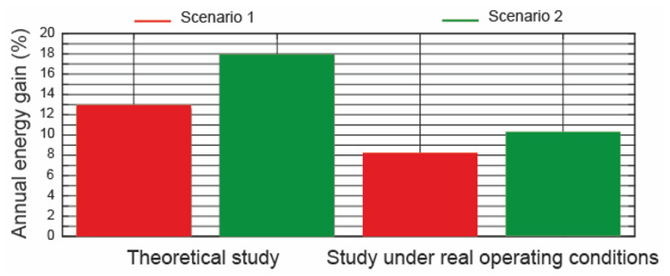 Applsci 15 04571 g011