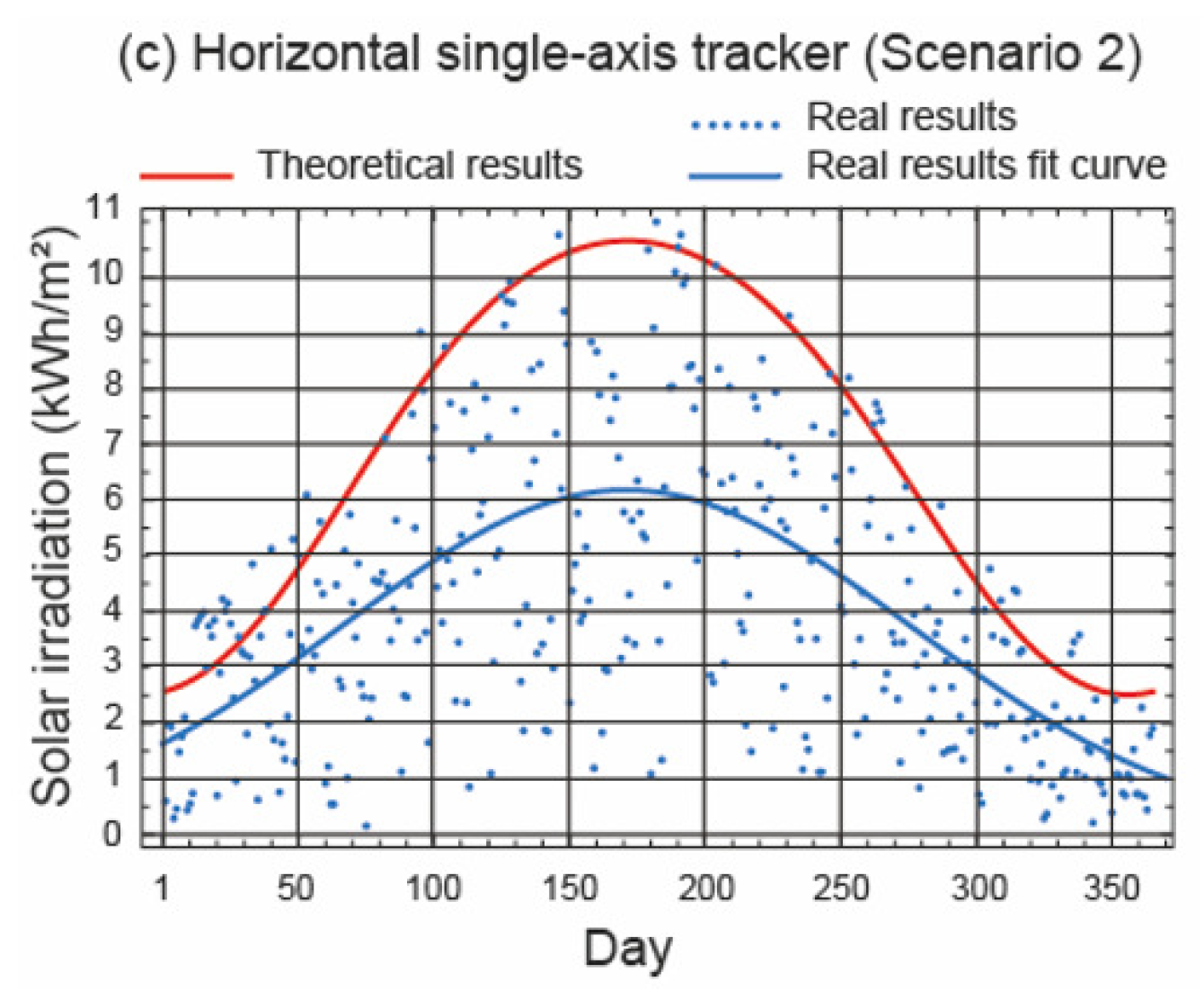Applsci 15 04571 g014b