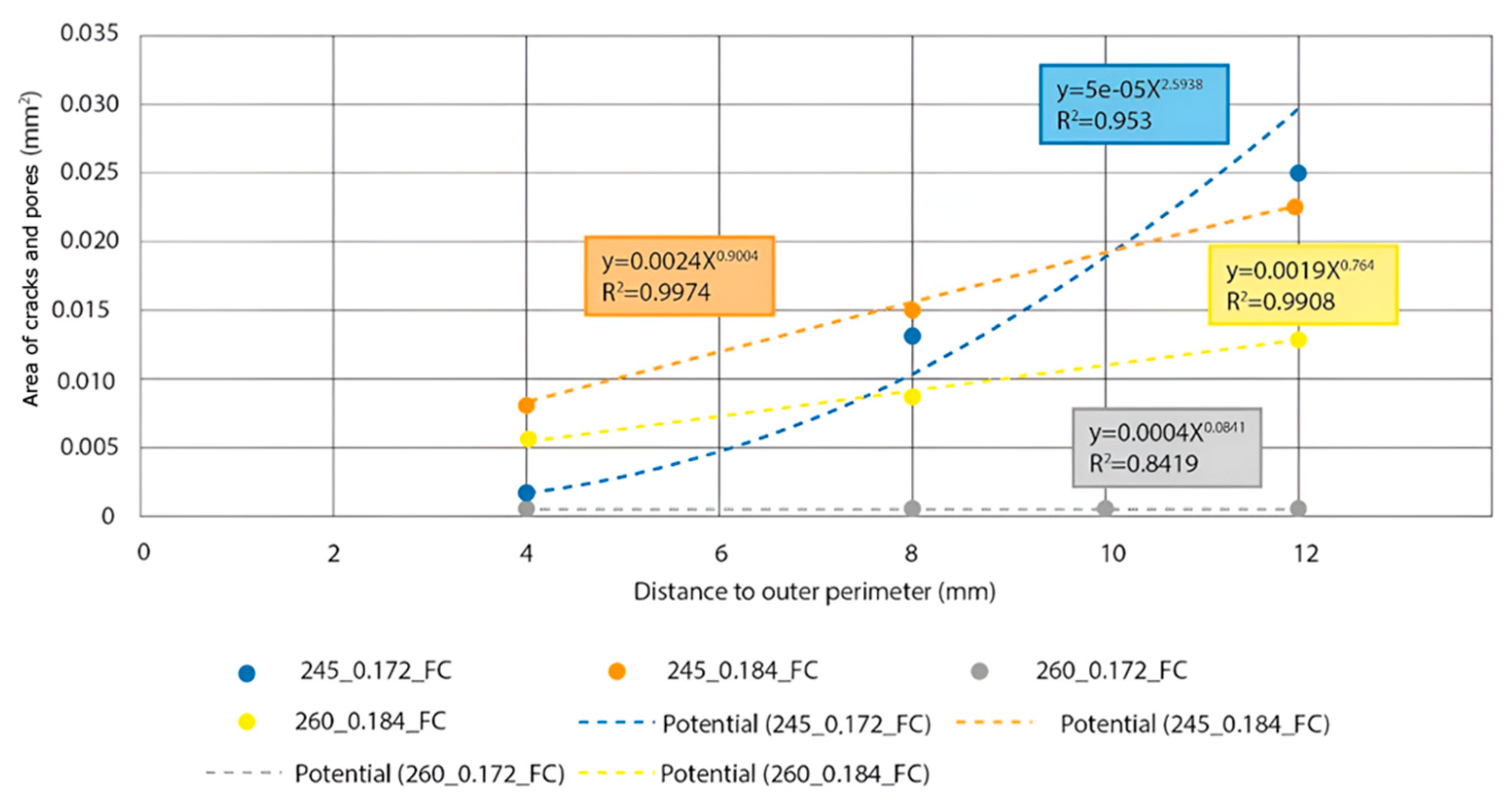 Applsci 15 04572 g004