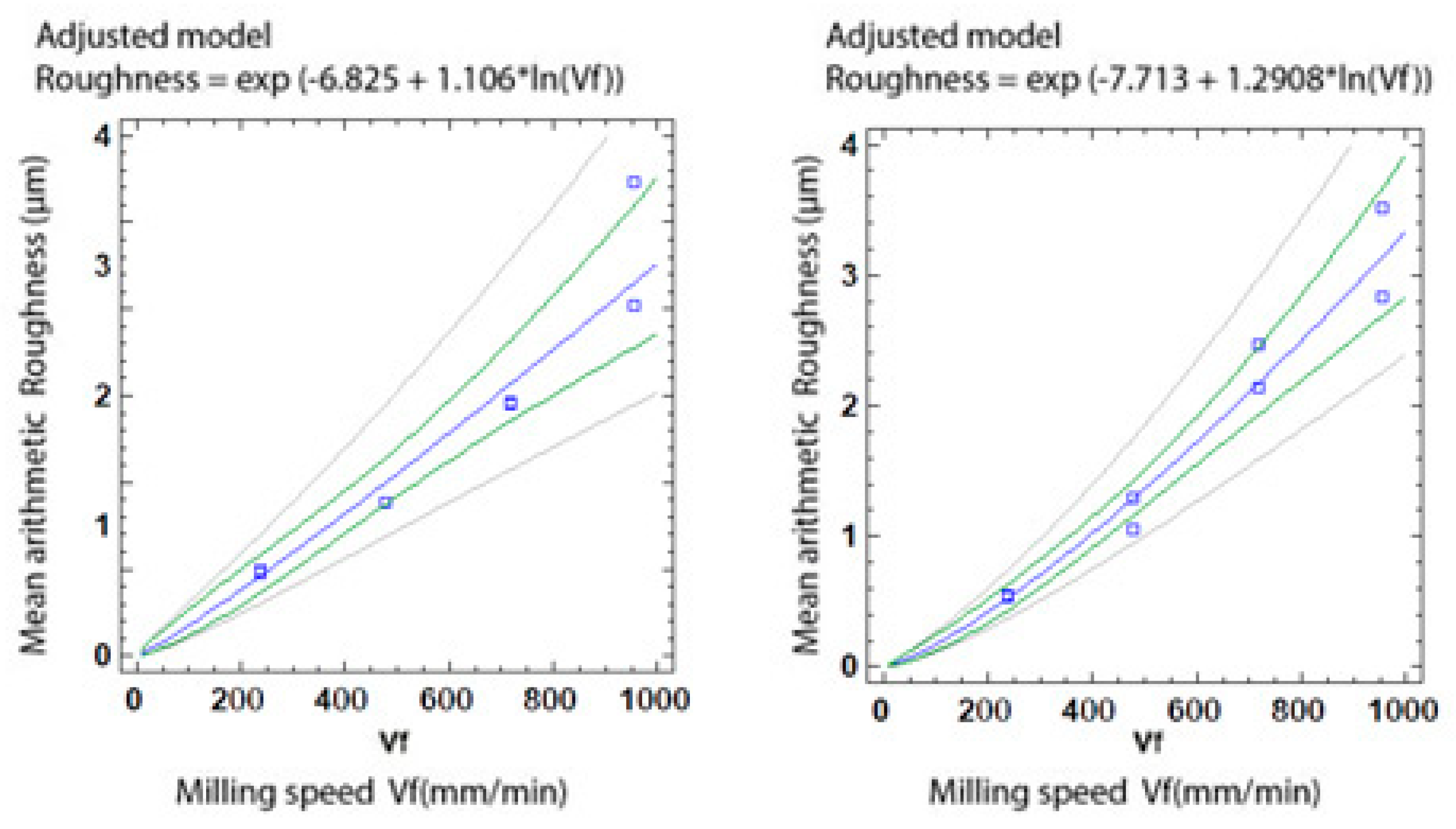 Applsci 15 04572 g006