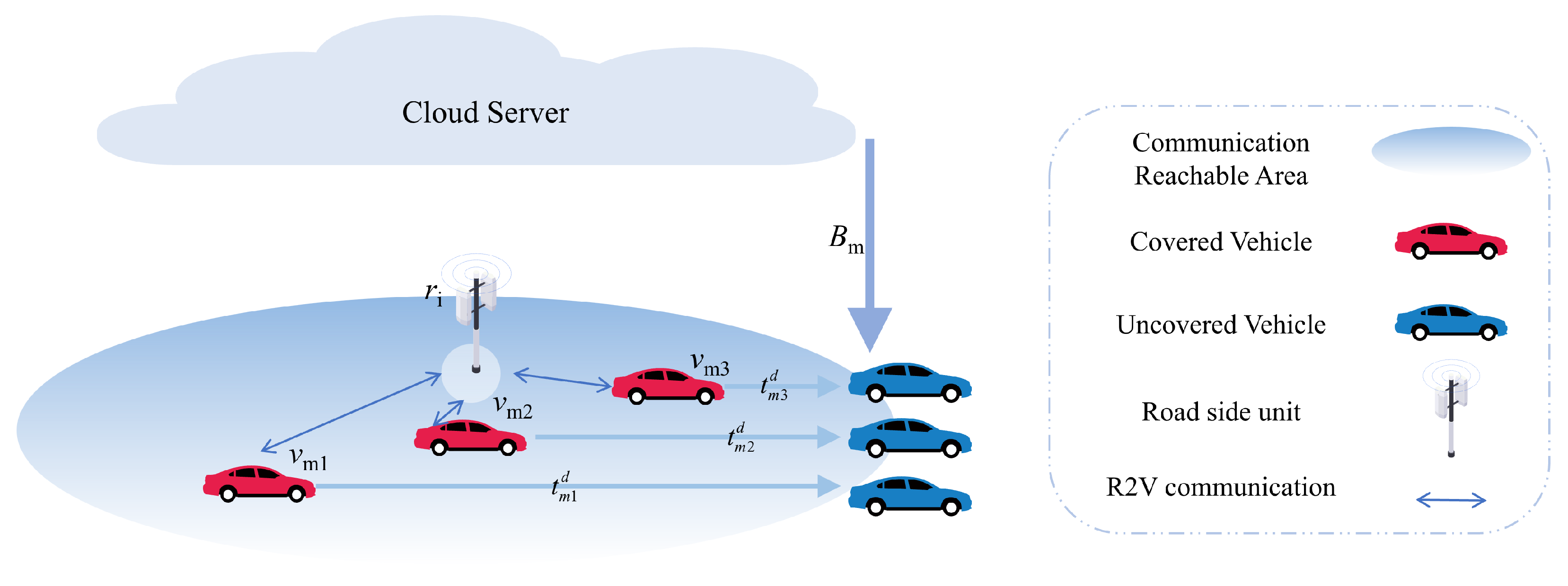 Applsci 15 04573 g002