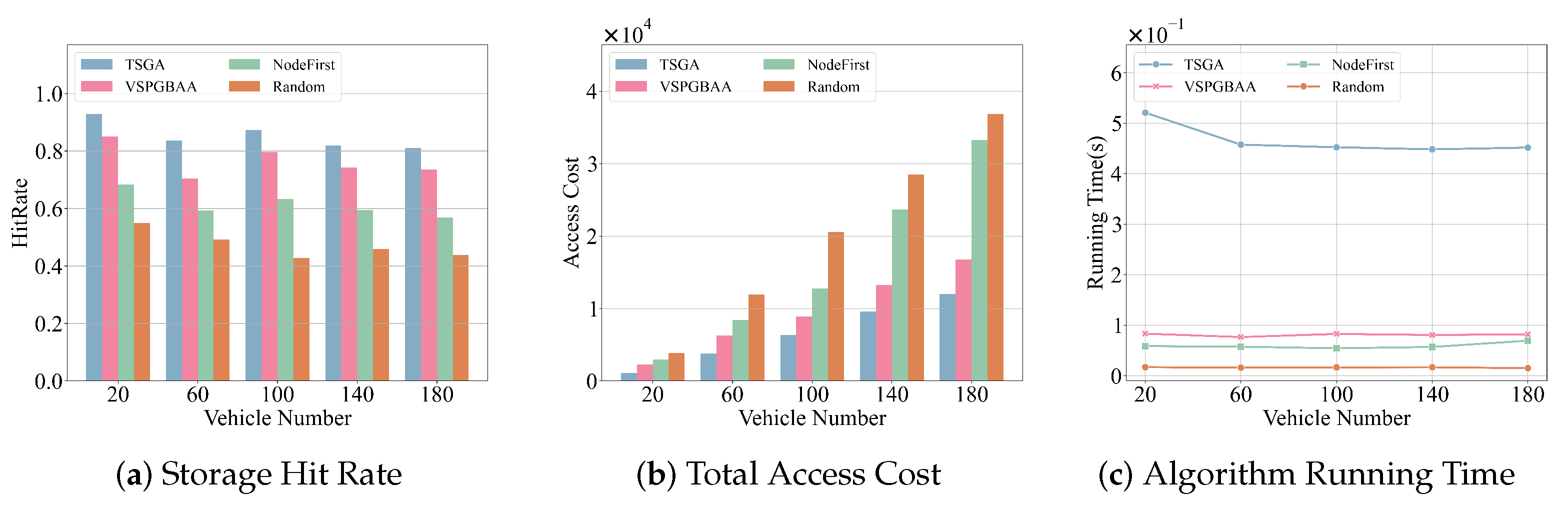 Applsci 15 04573 g007