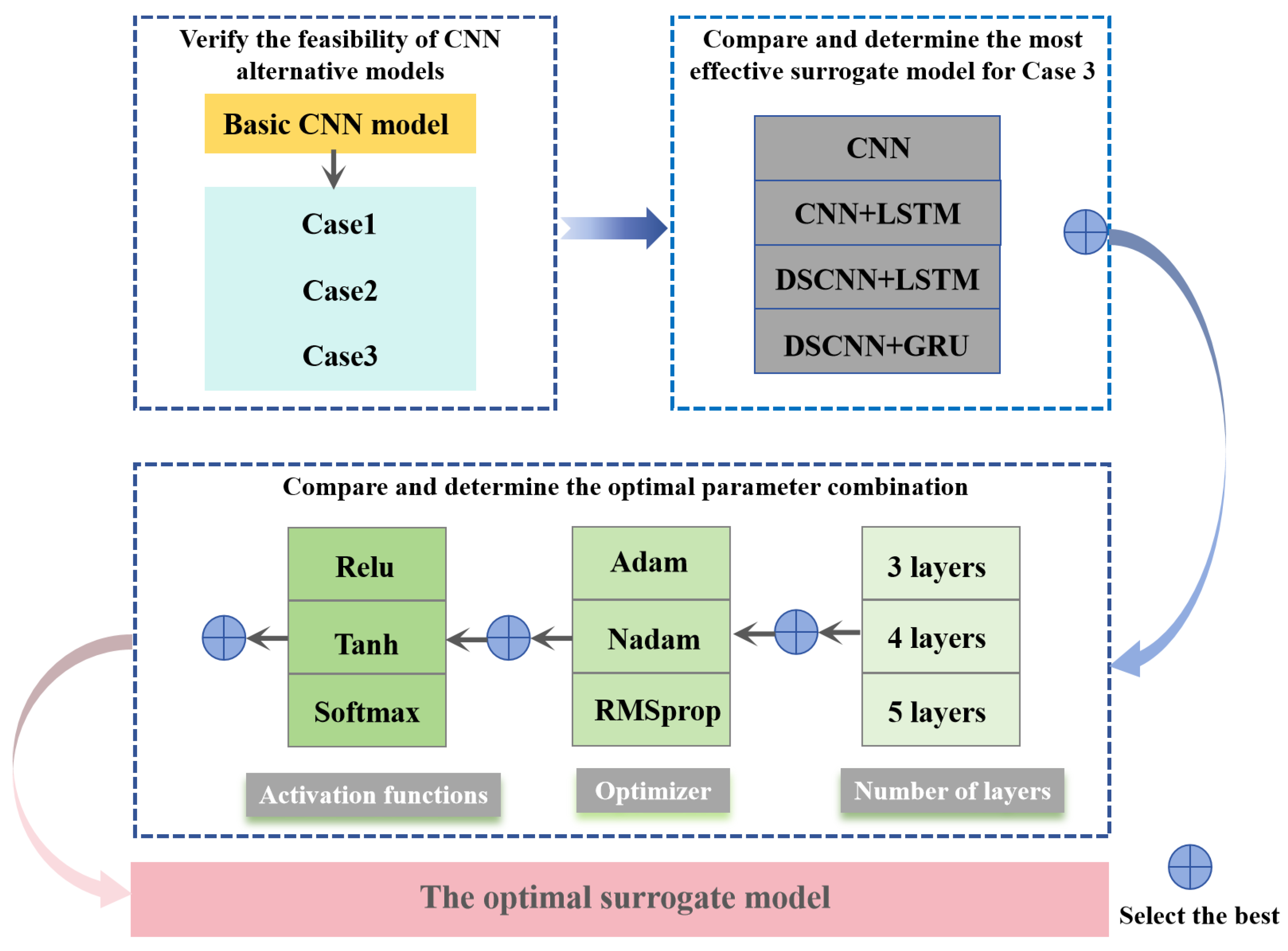 Applsci 15 04576 g005