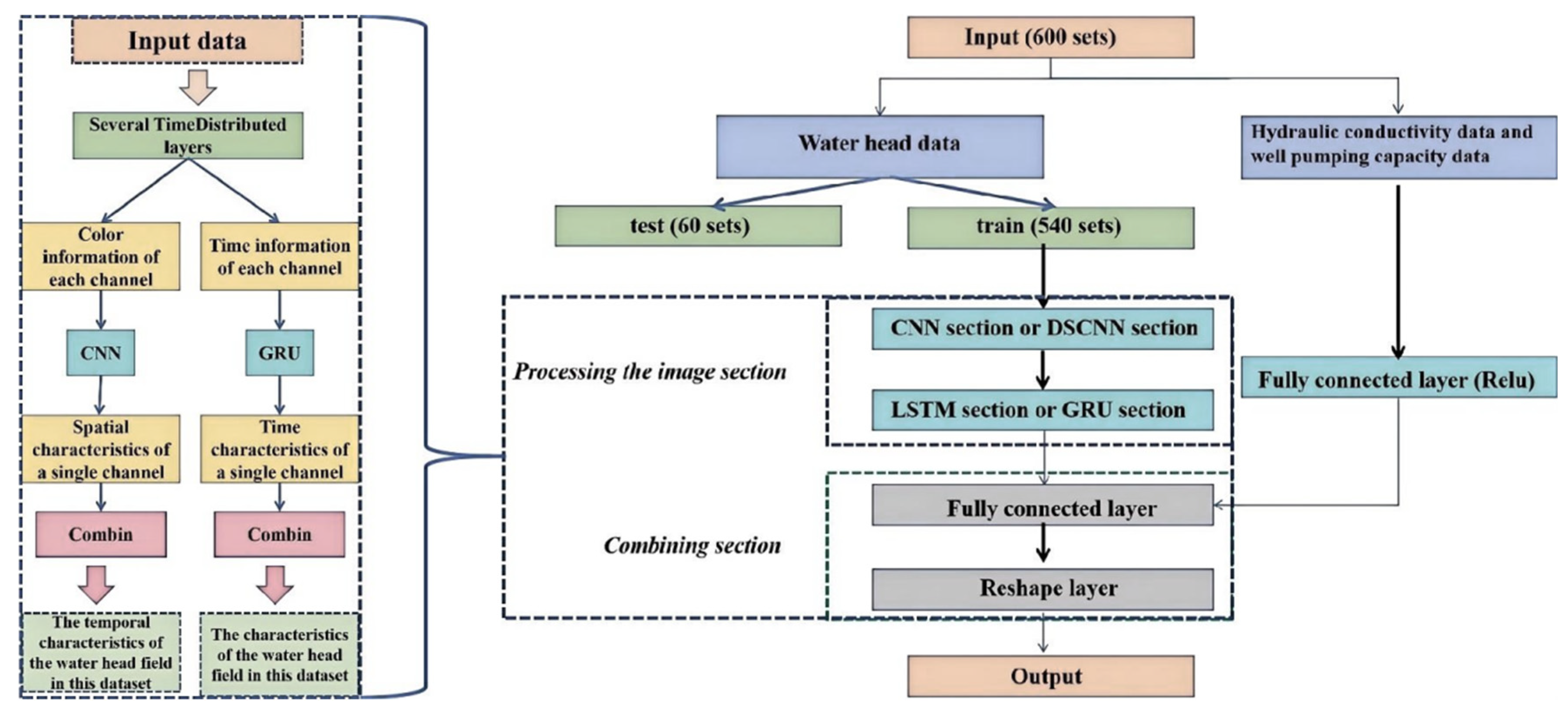 Applsci 15 04576 g009