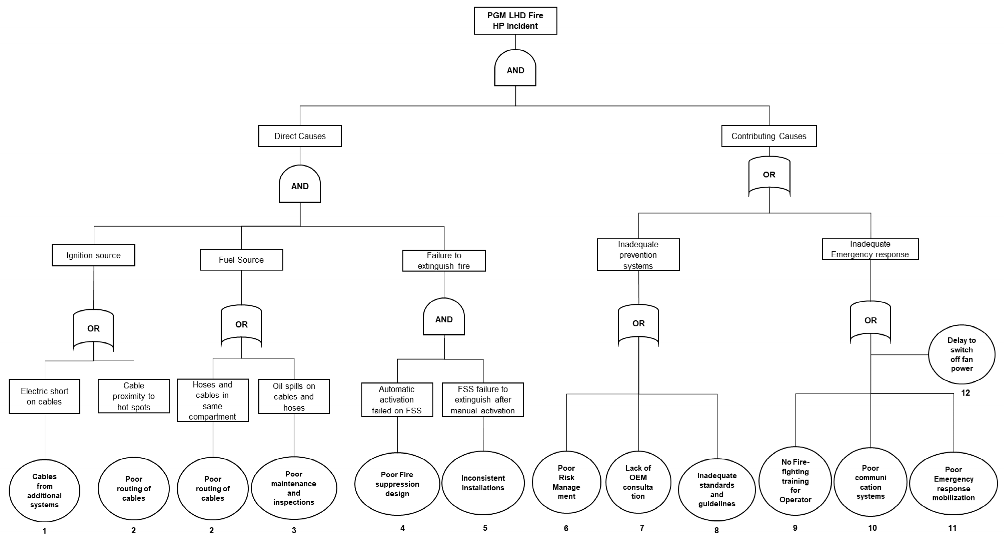 Applsci 15 04577 g003