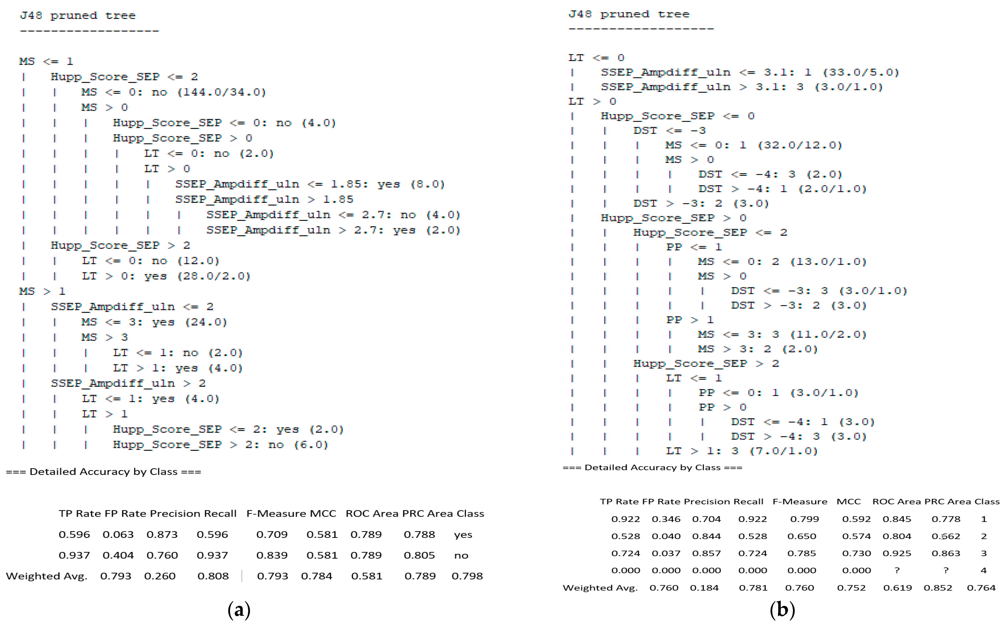 Applsci 15 04578 g002