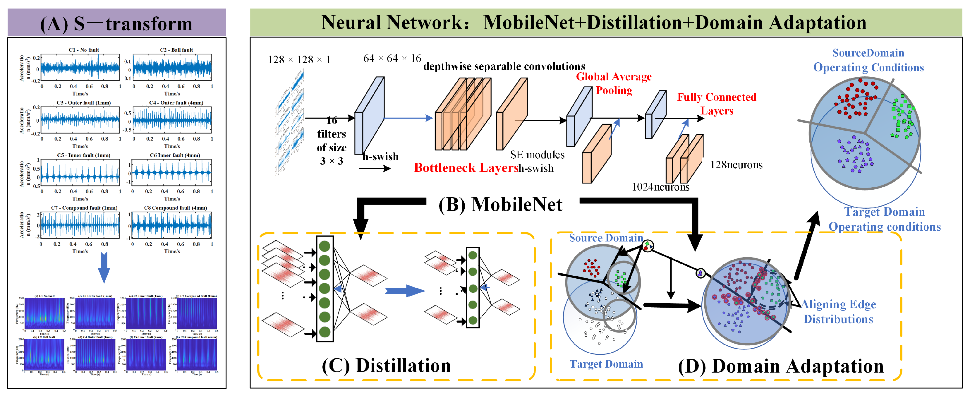 Applsci 15 04579 g001