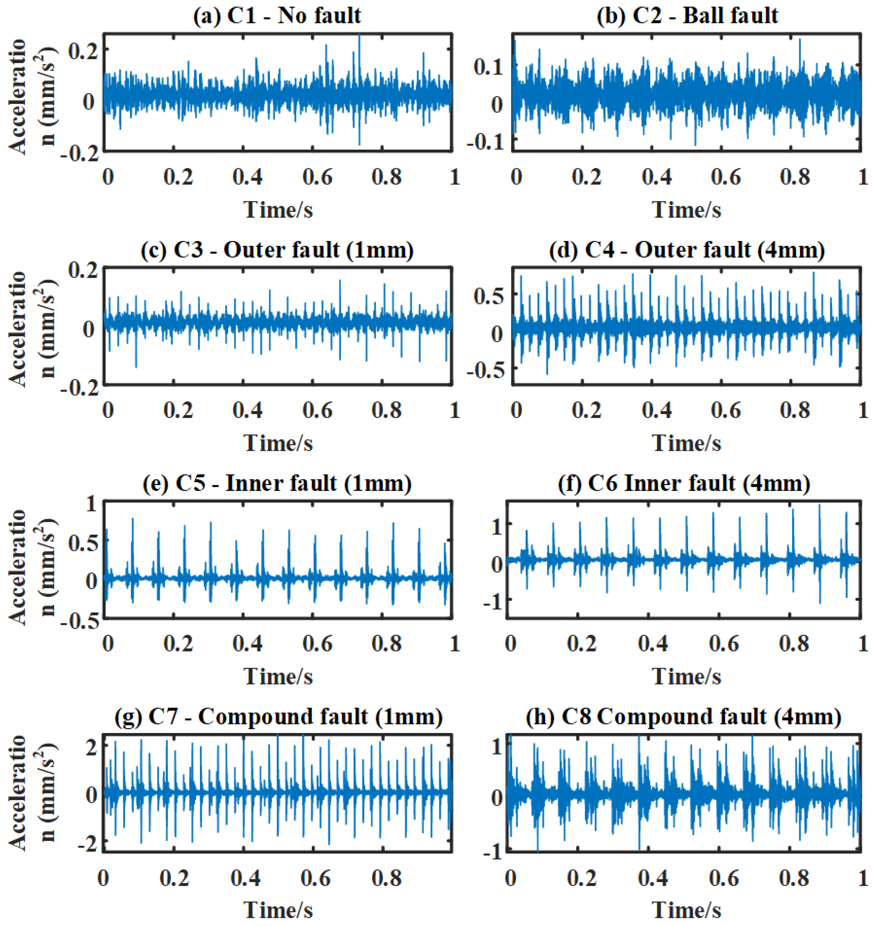 Applsci 15 04579 g005