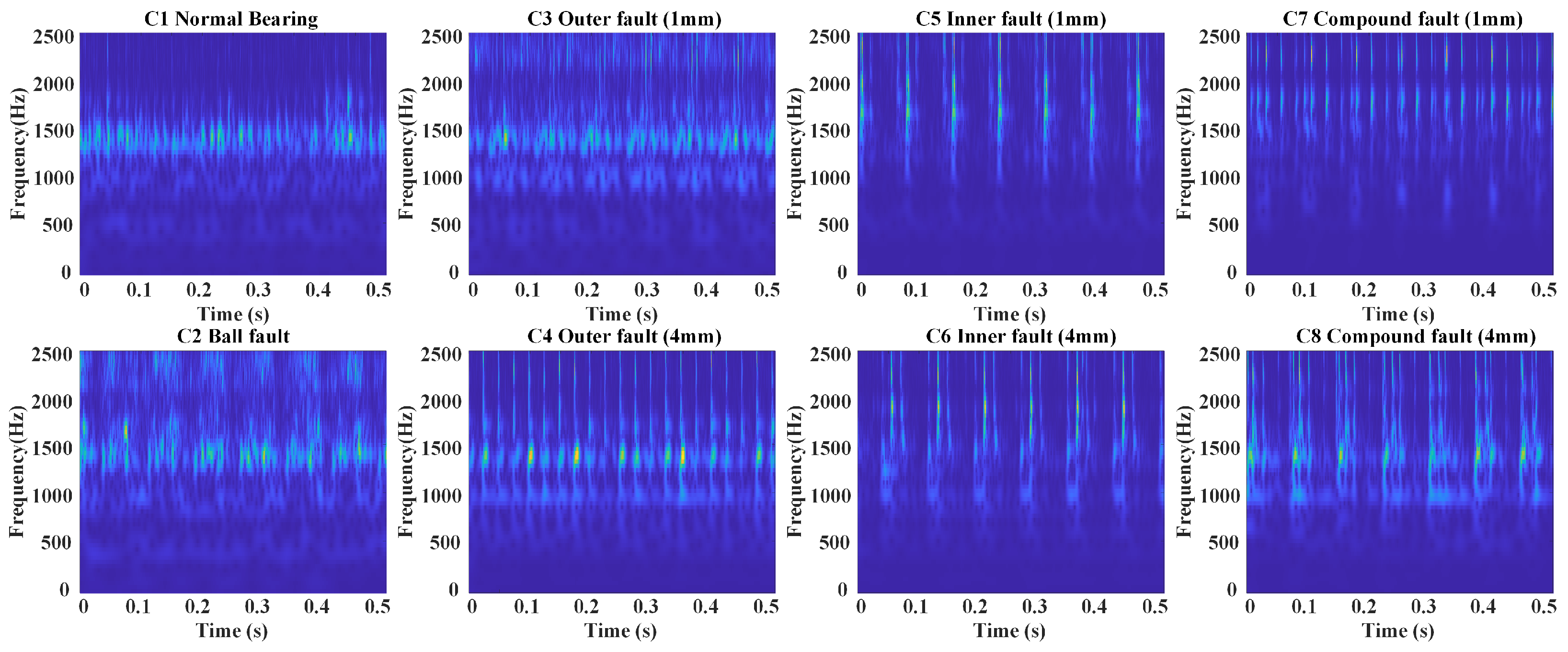 Applsci 15 04579 g007