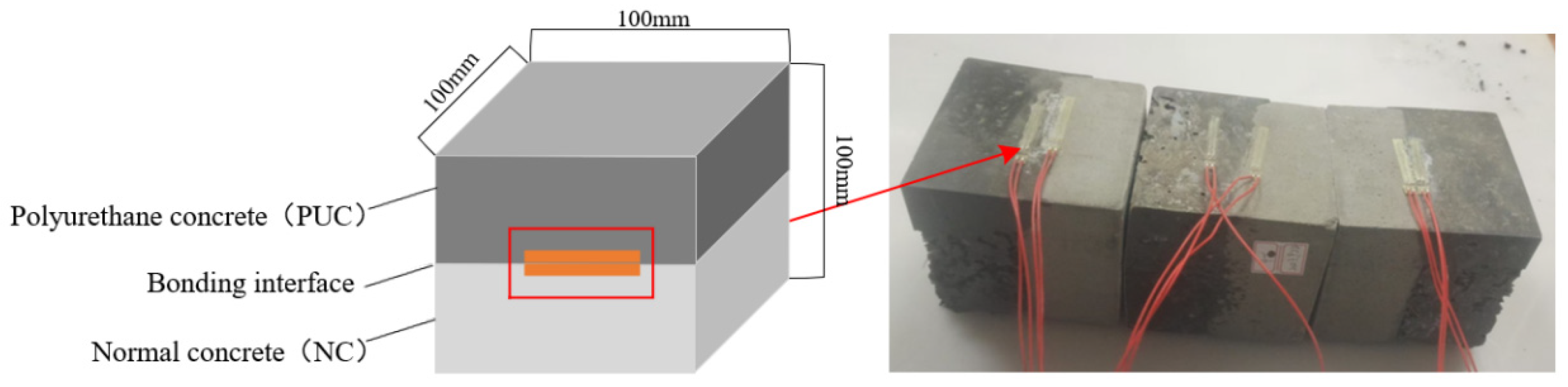 Applsci 15 04580 g001