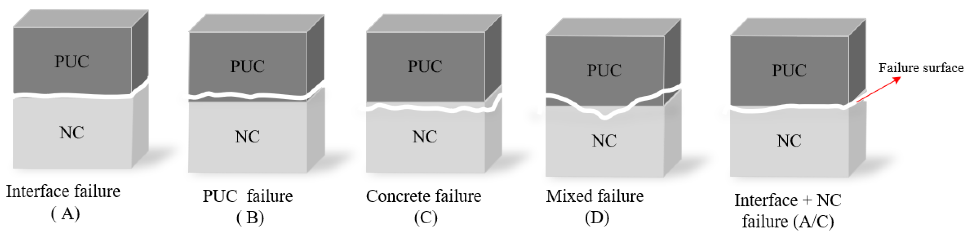 Applsci 15 04580 g005