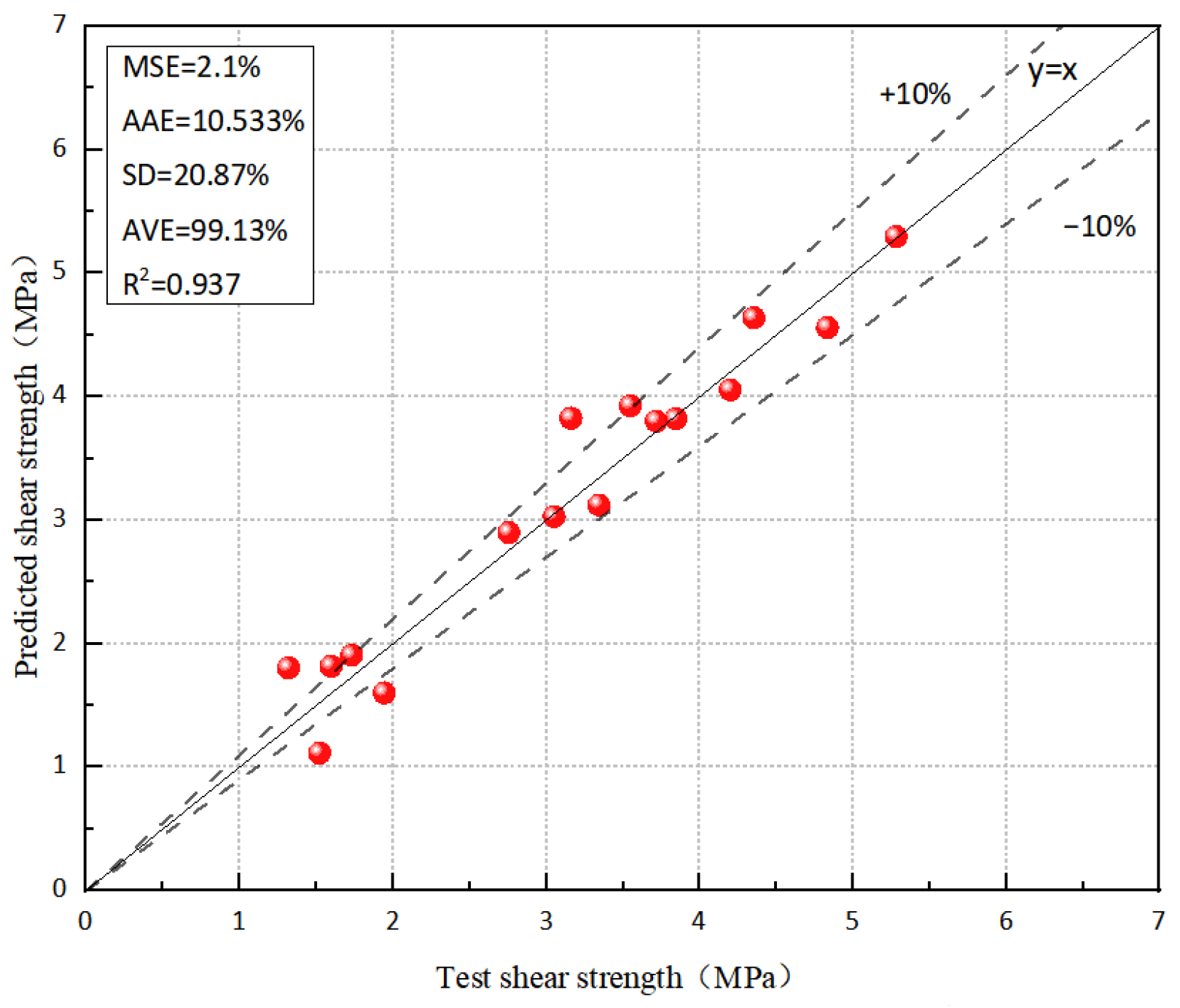 Applsci 15 04580 g013