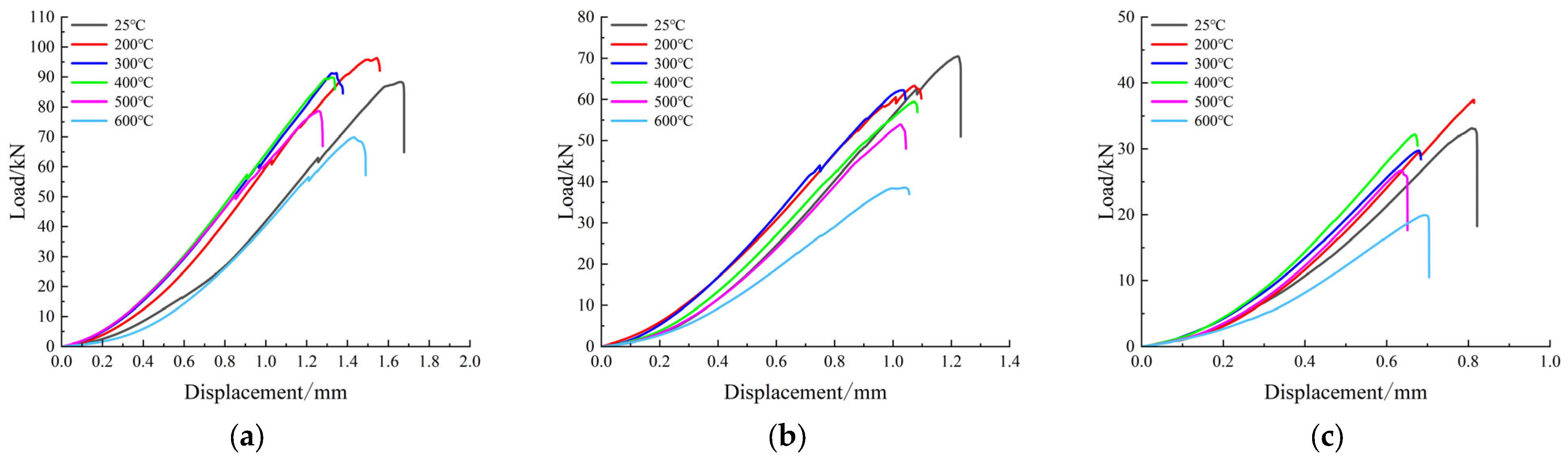 Applsci 15 04581 g009