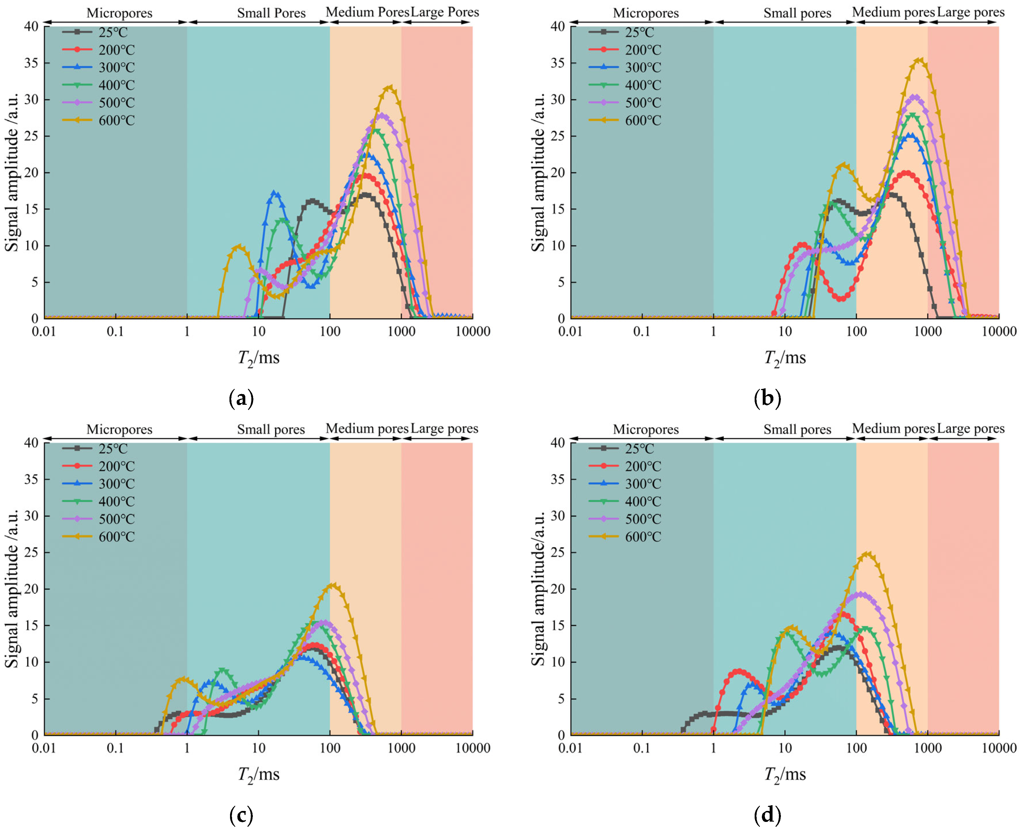 Applsci 15 04581 g013