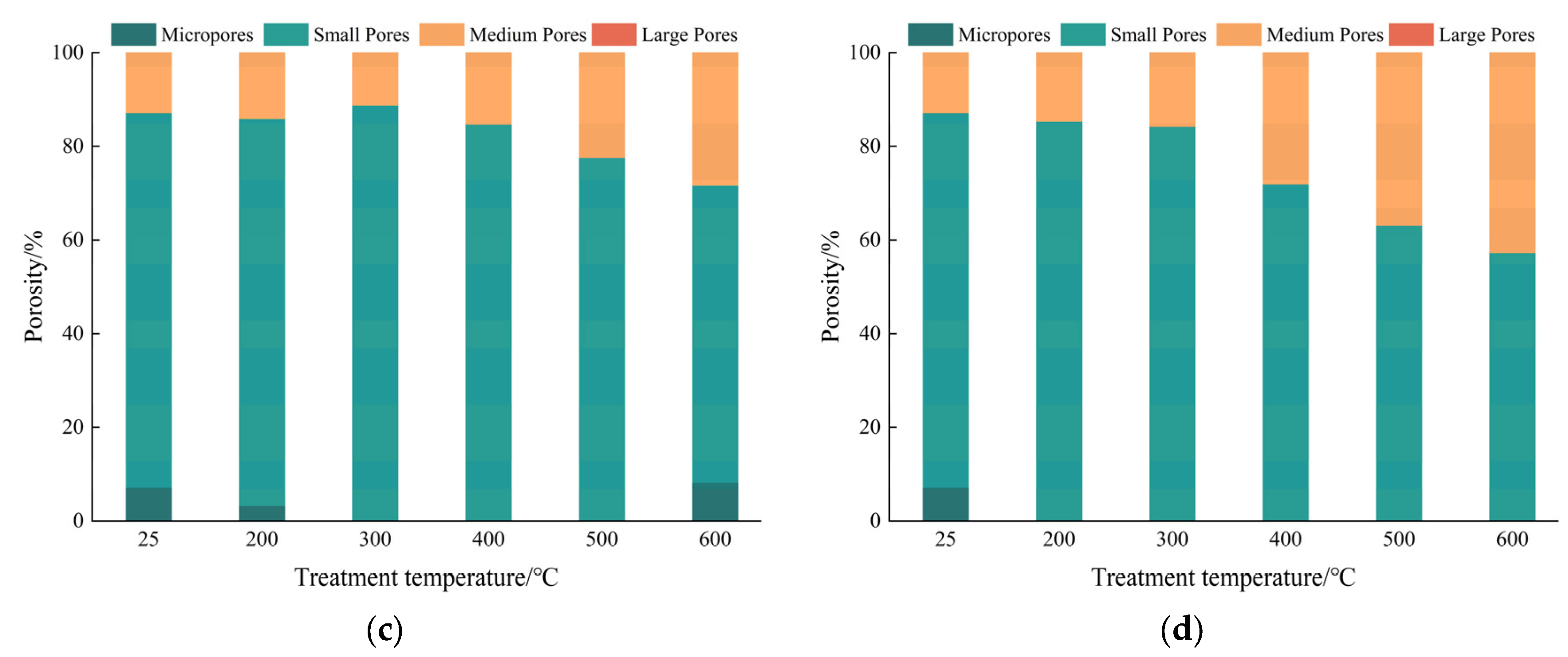 Applsci 15 04581 g015b