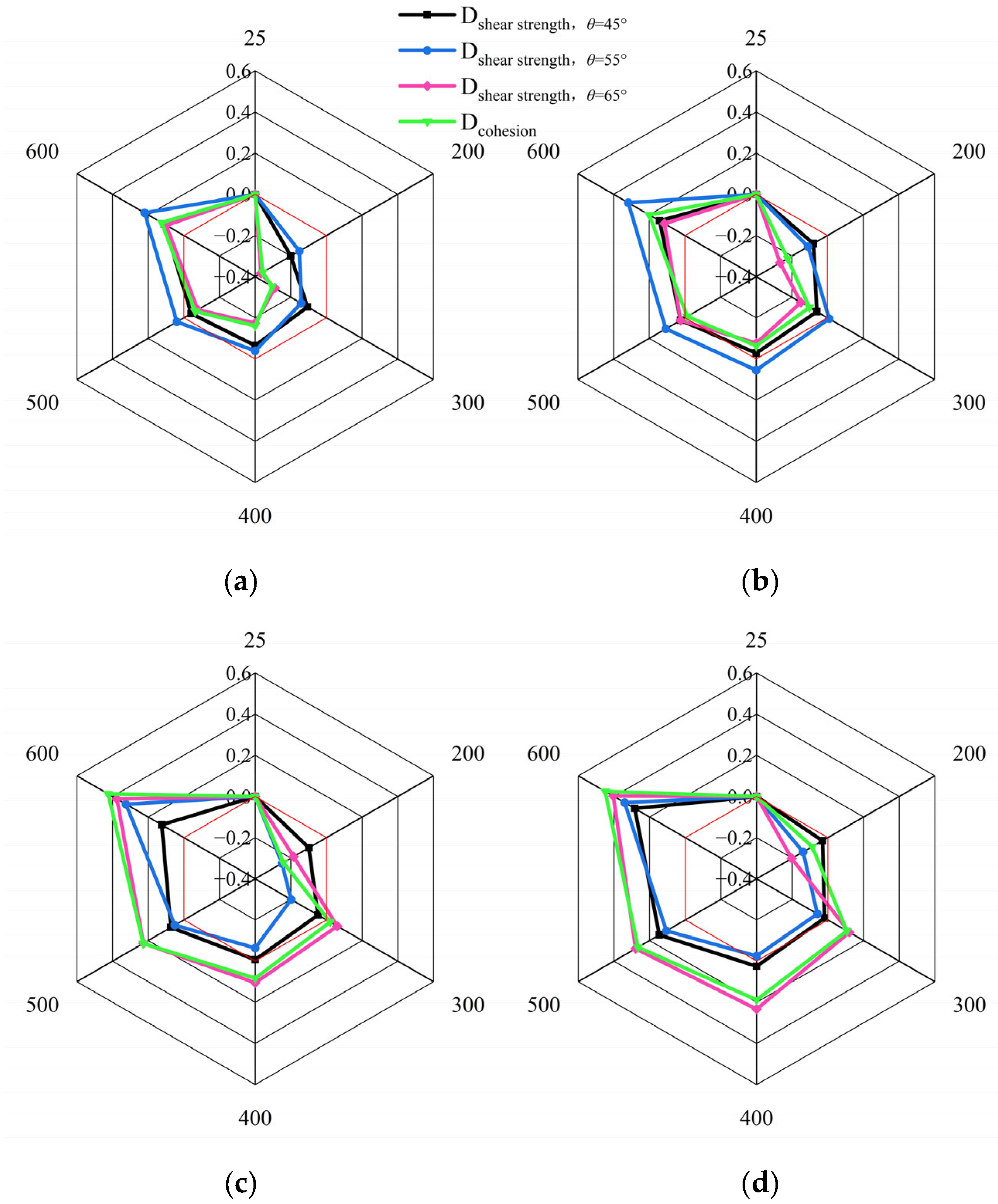 Applsci 15 04581 g018