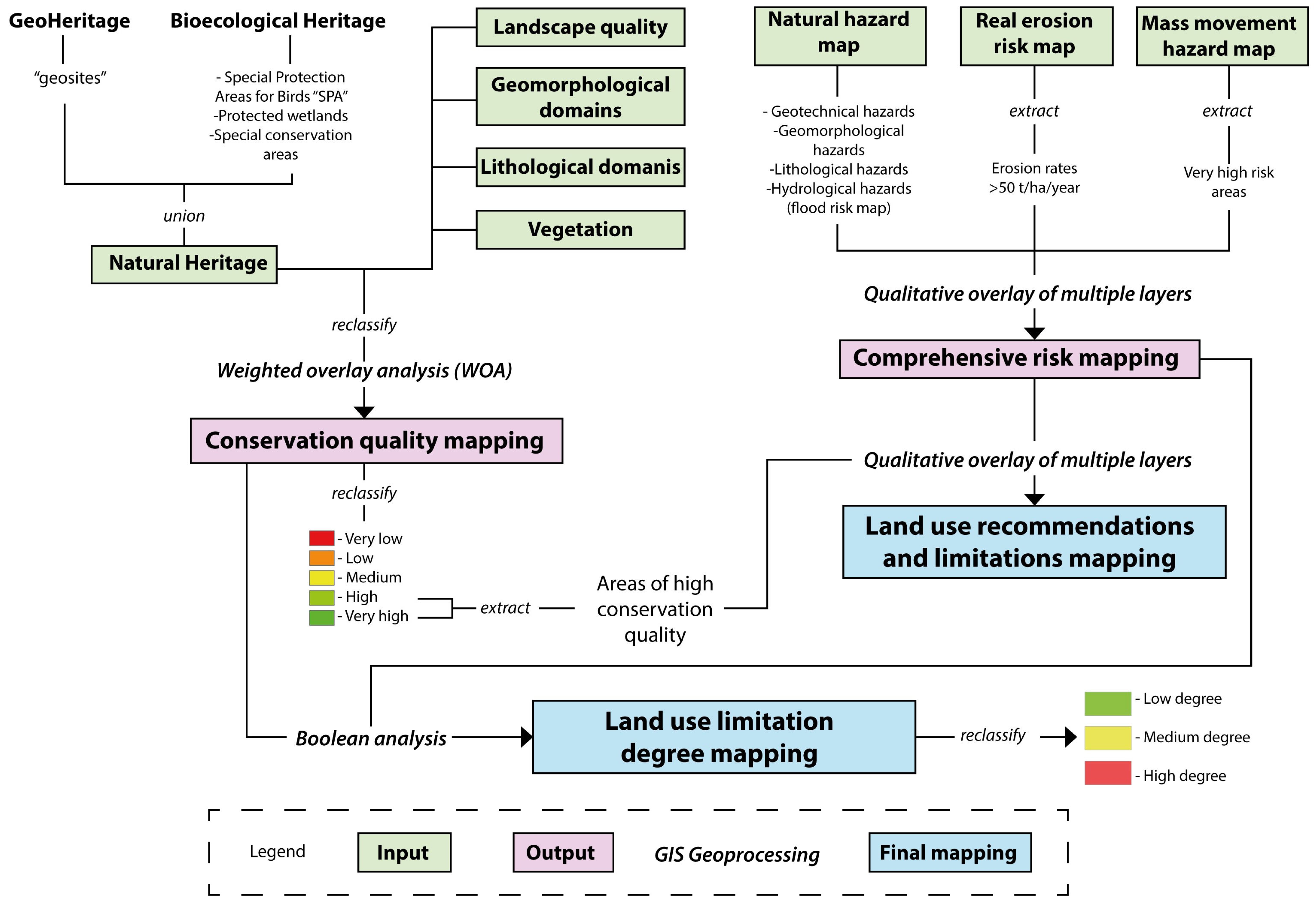 Applsci 15 04582 g002