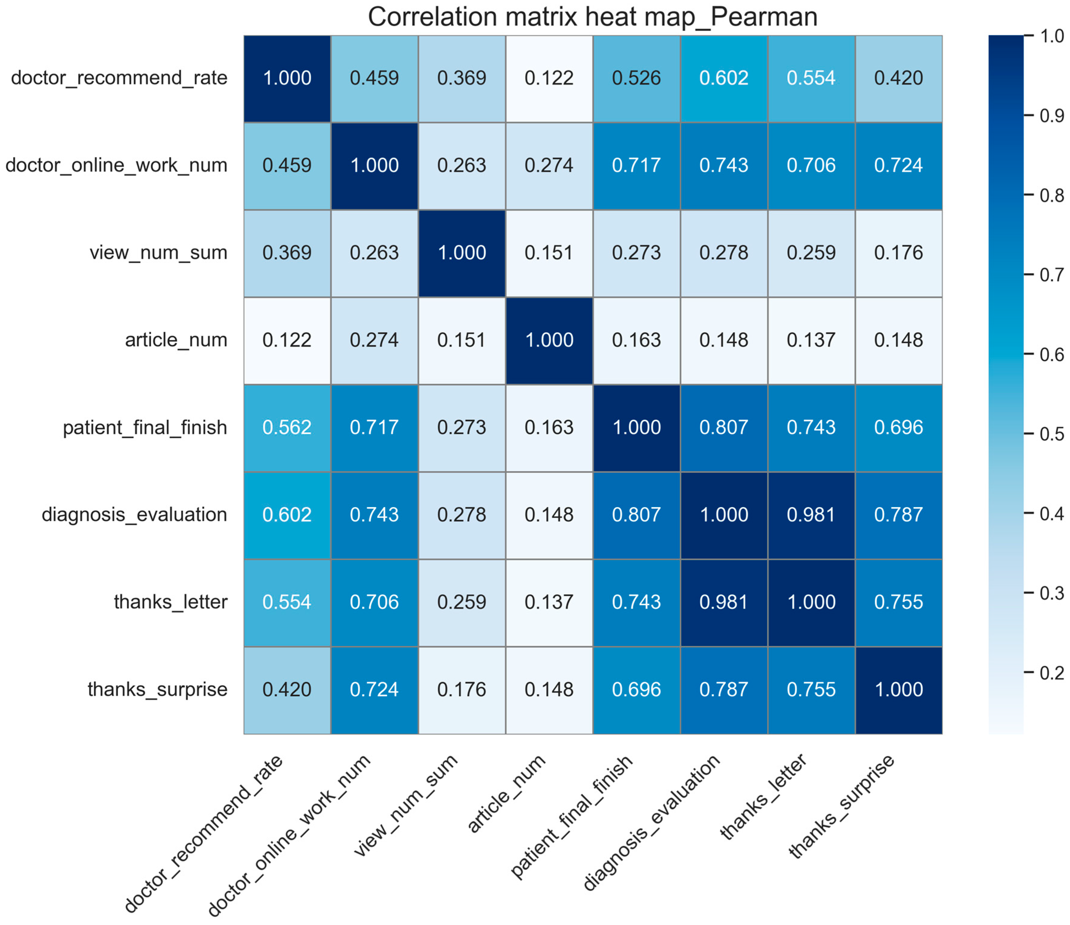 Applsci 15 04583 g004 Applsci 15 04583 g004