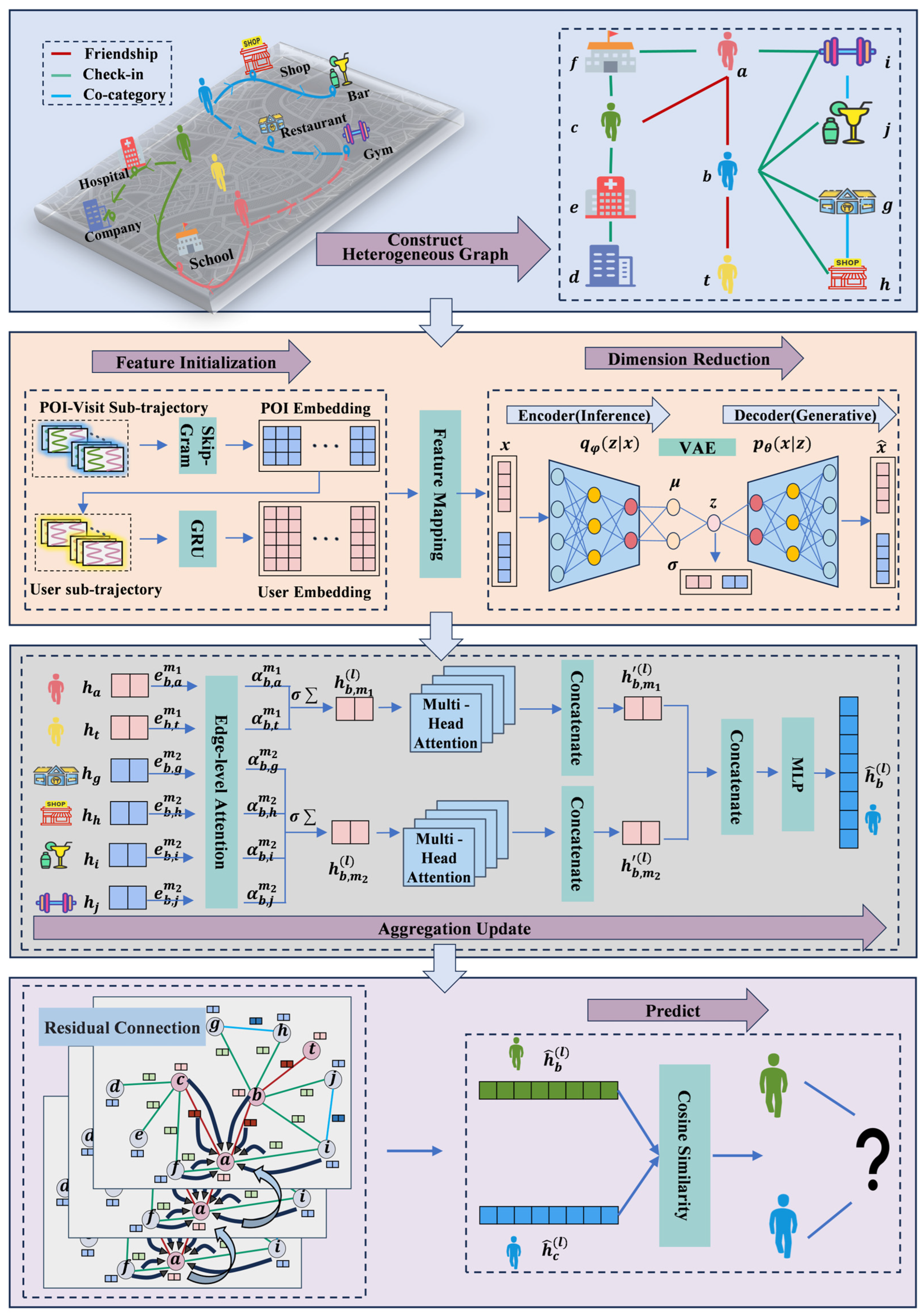 Applsci 15 04585 g001