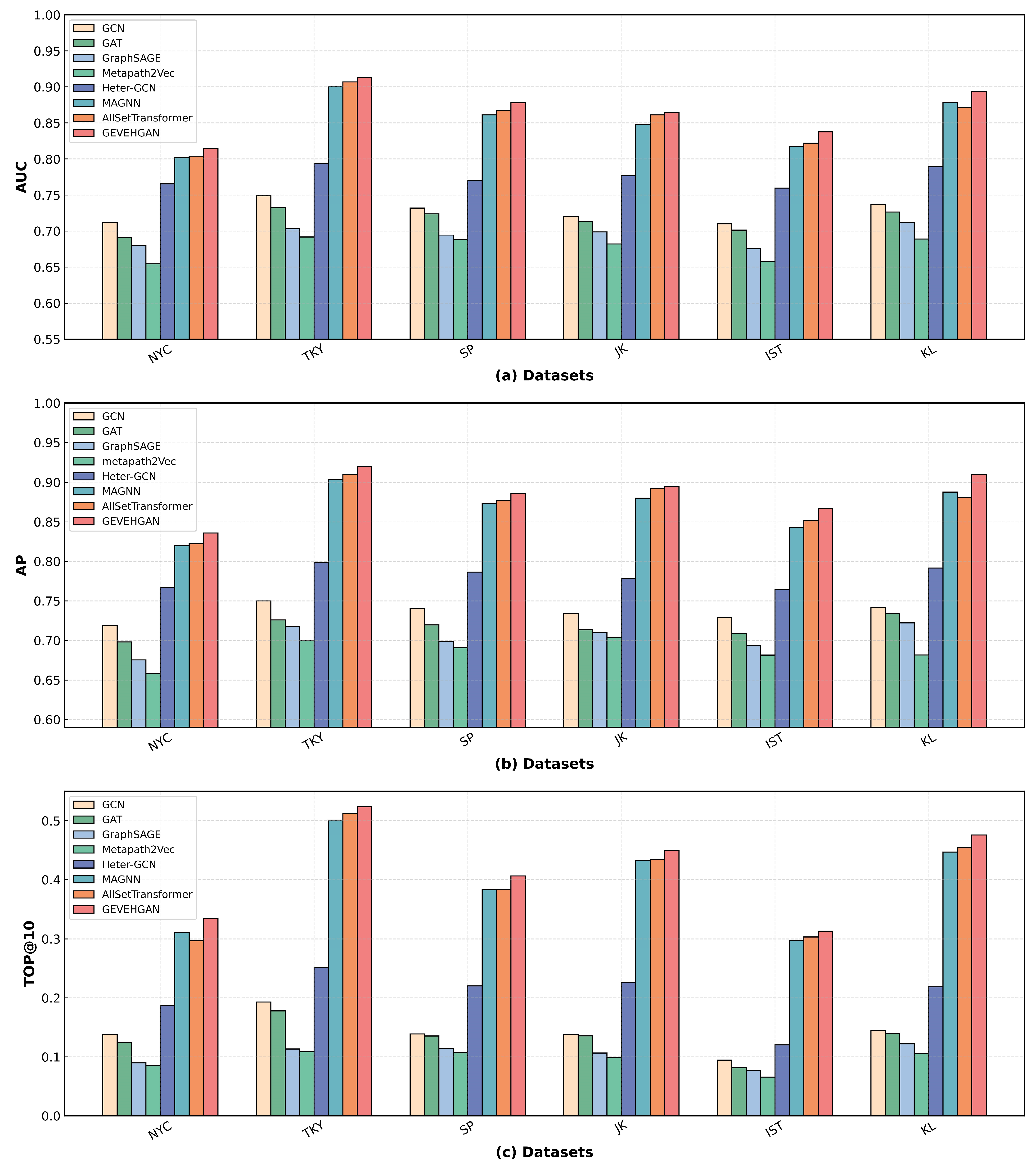 Applsci 15 04585 g004