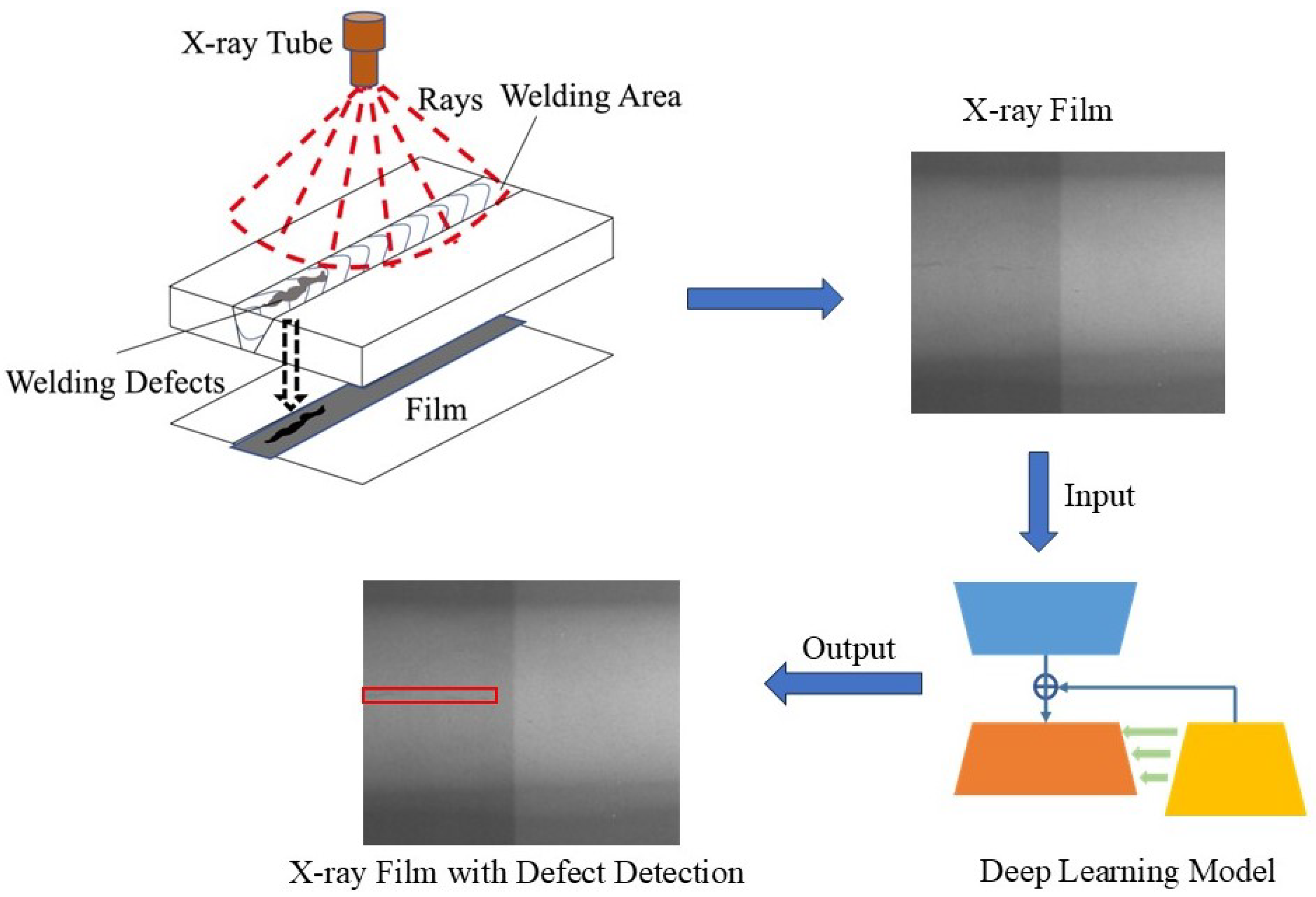 Applsci 15 04586 g001