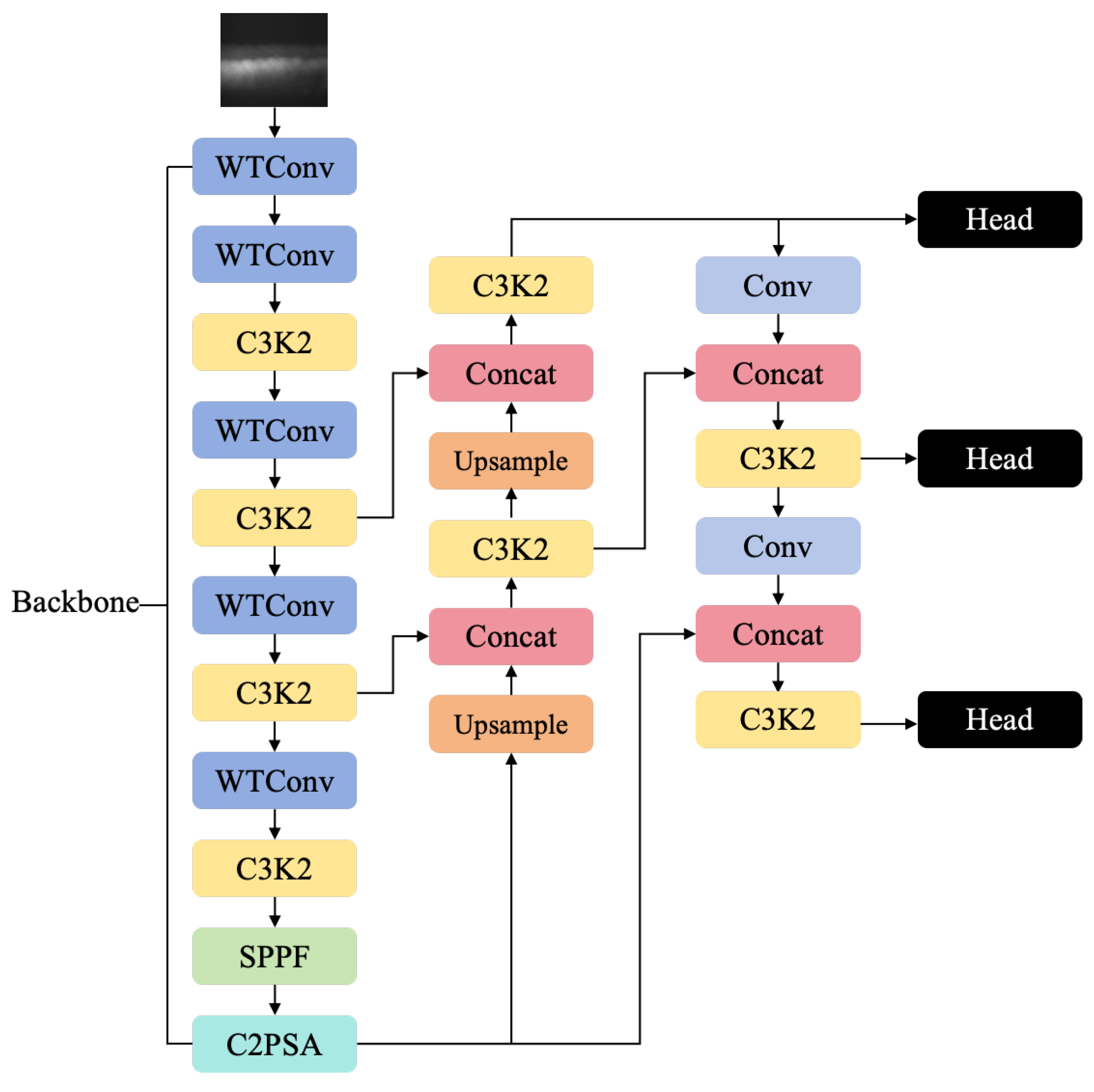 Applsci 15 04586 g002