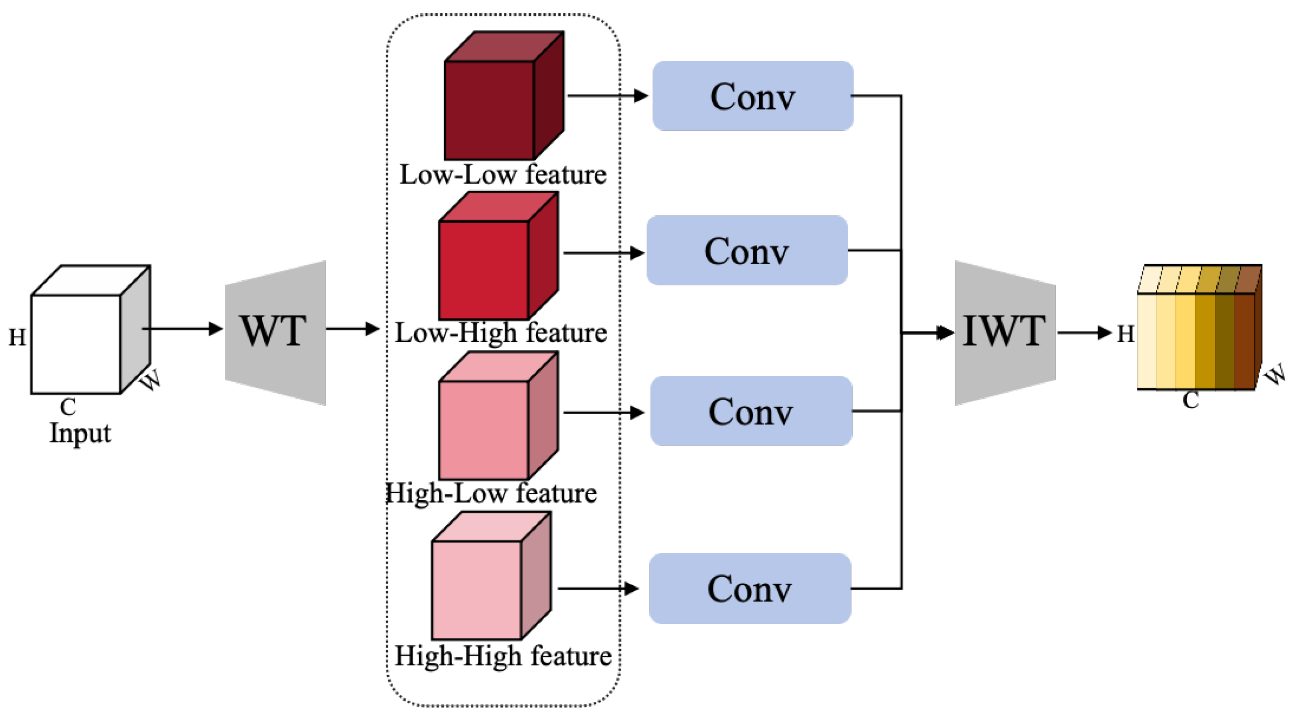 Applsci 15 04586 g003