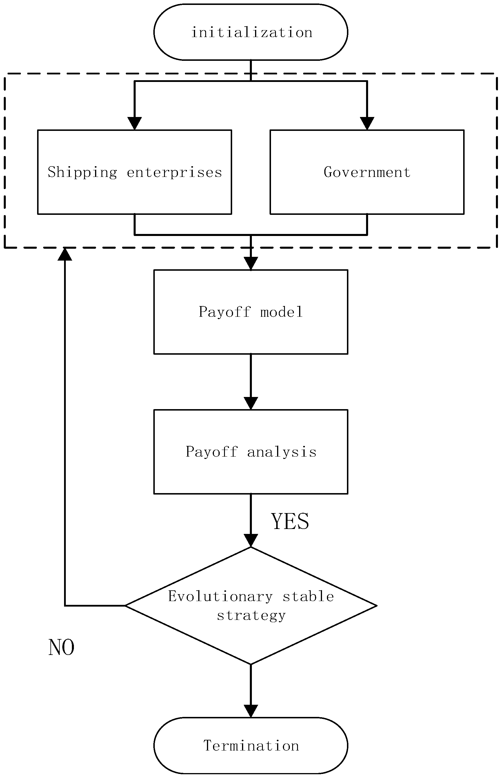 Applsci 15 04587 g001