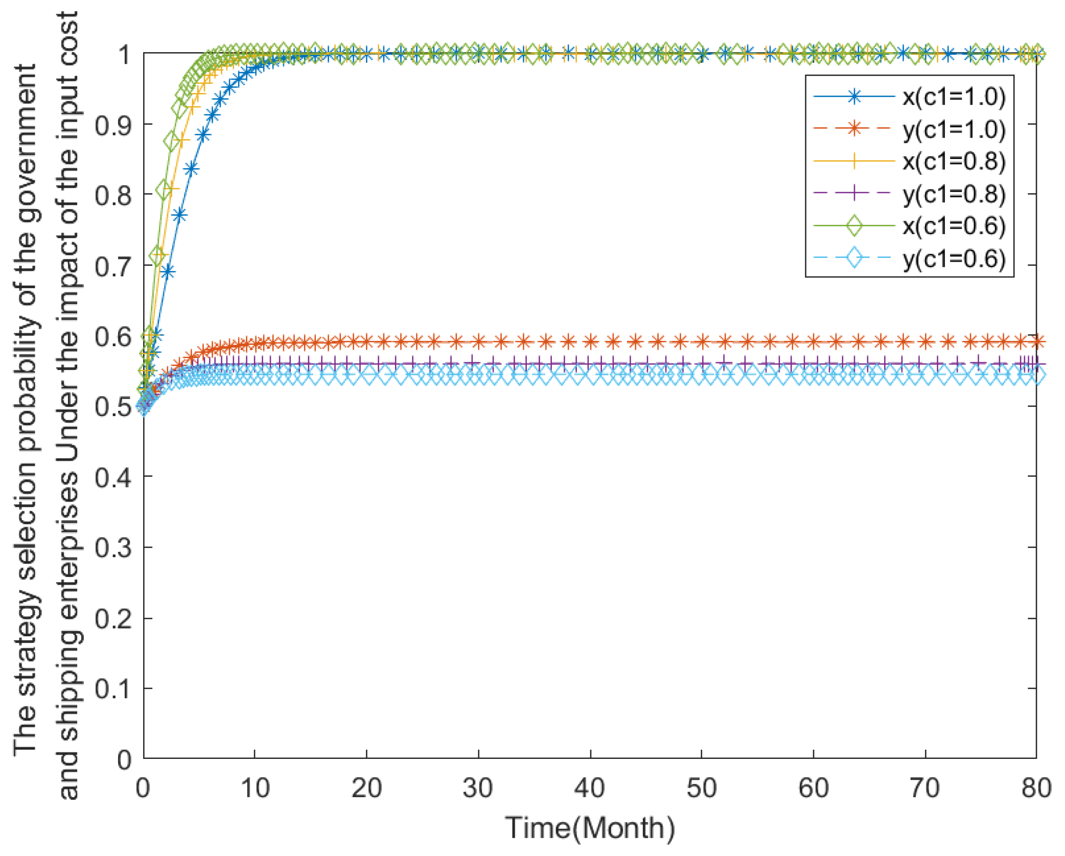 Applsci 15 04587 g007