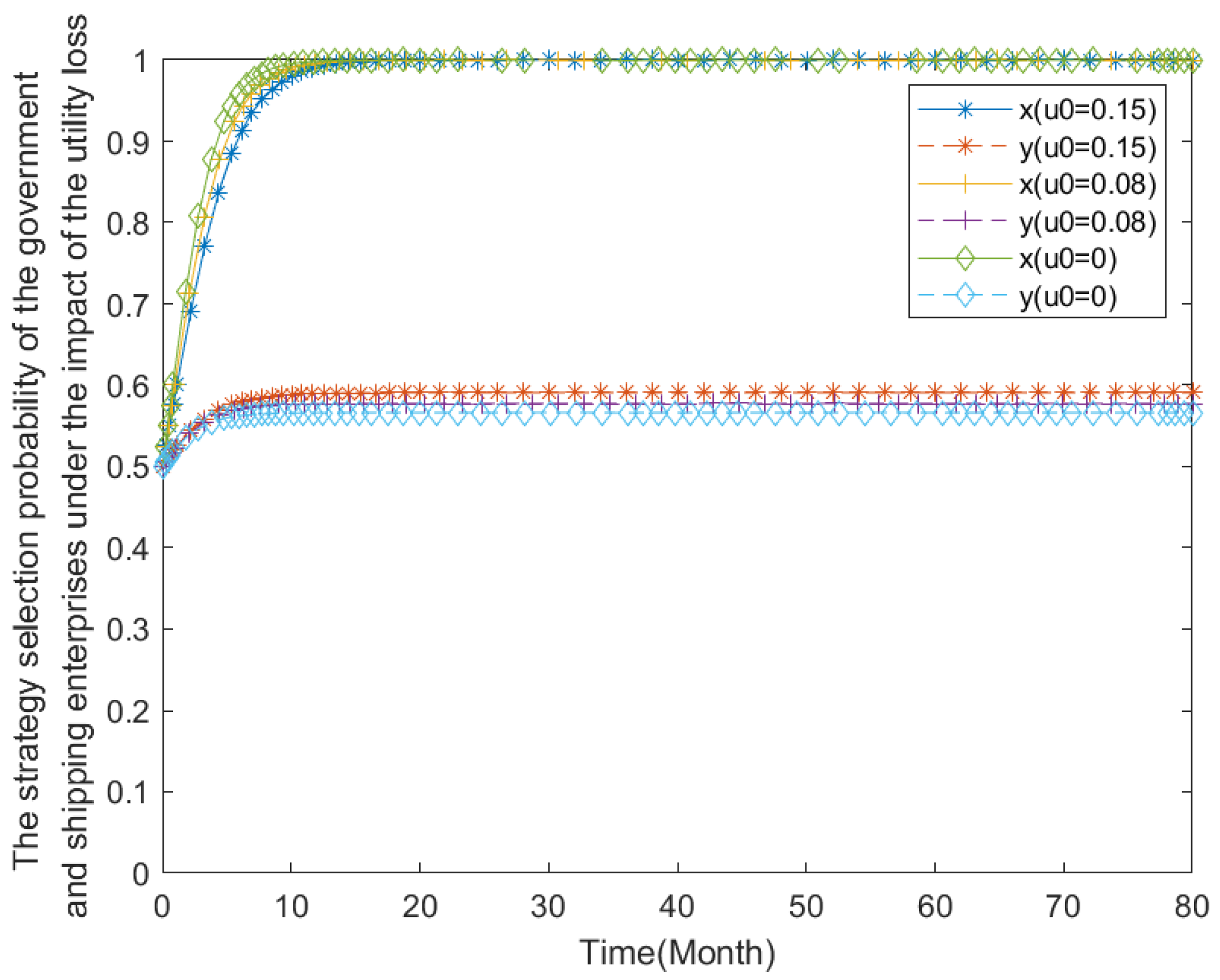 Applsci 15 04587 g008