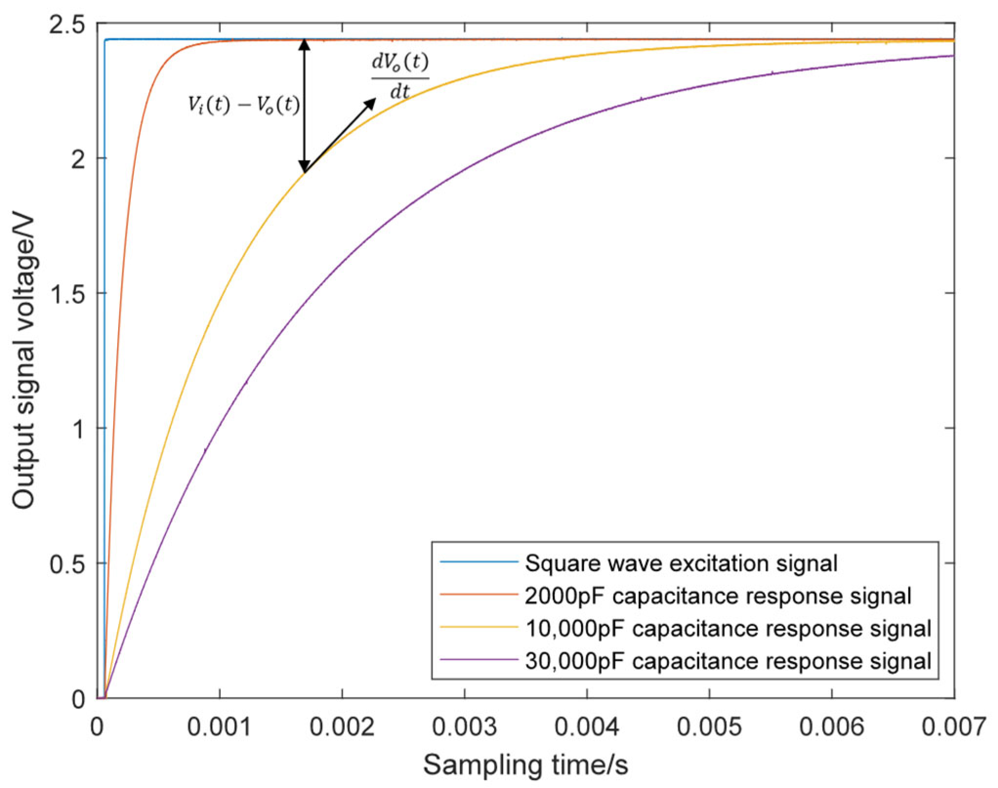 Applsci 15 04589 g003