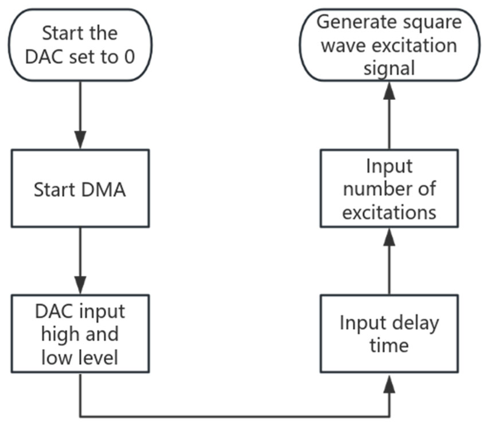 Applsci 15 04589 g005