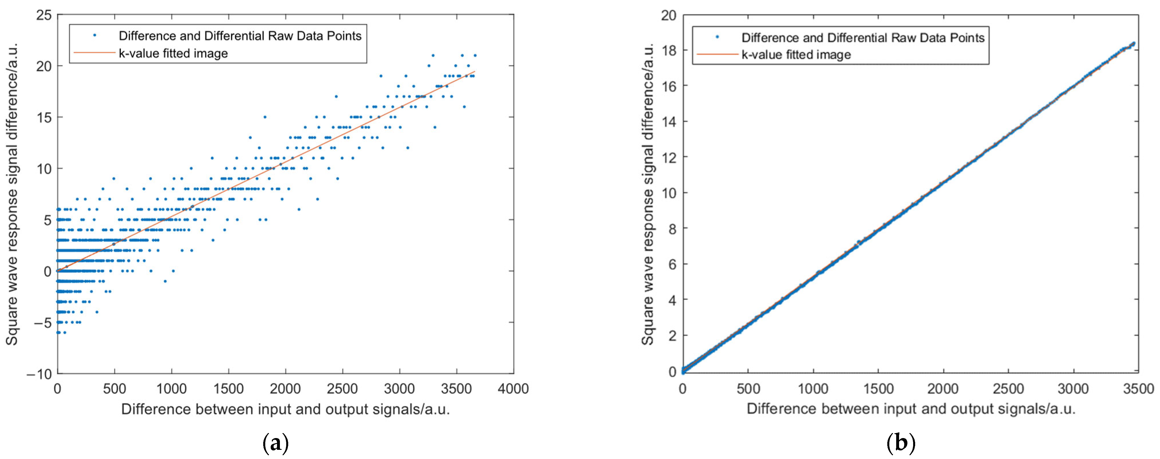 Applsci 15 04589 g007