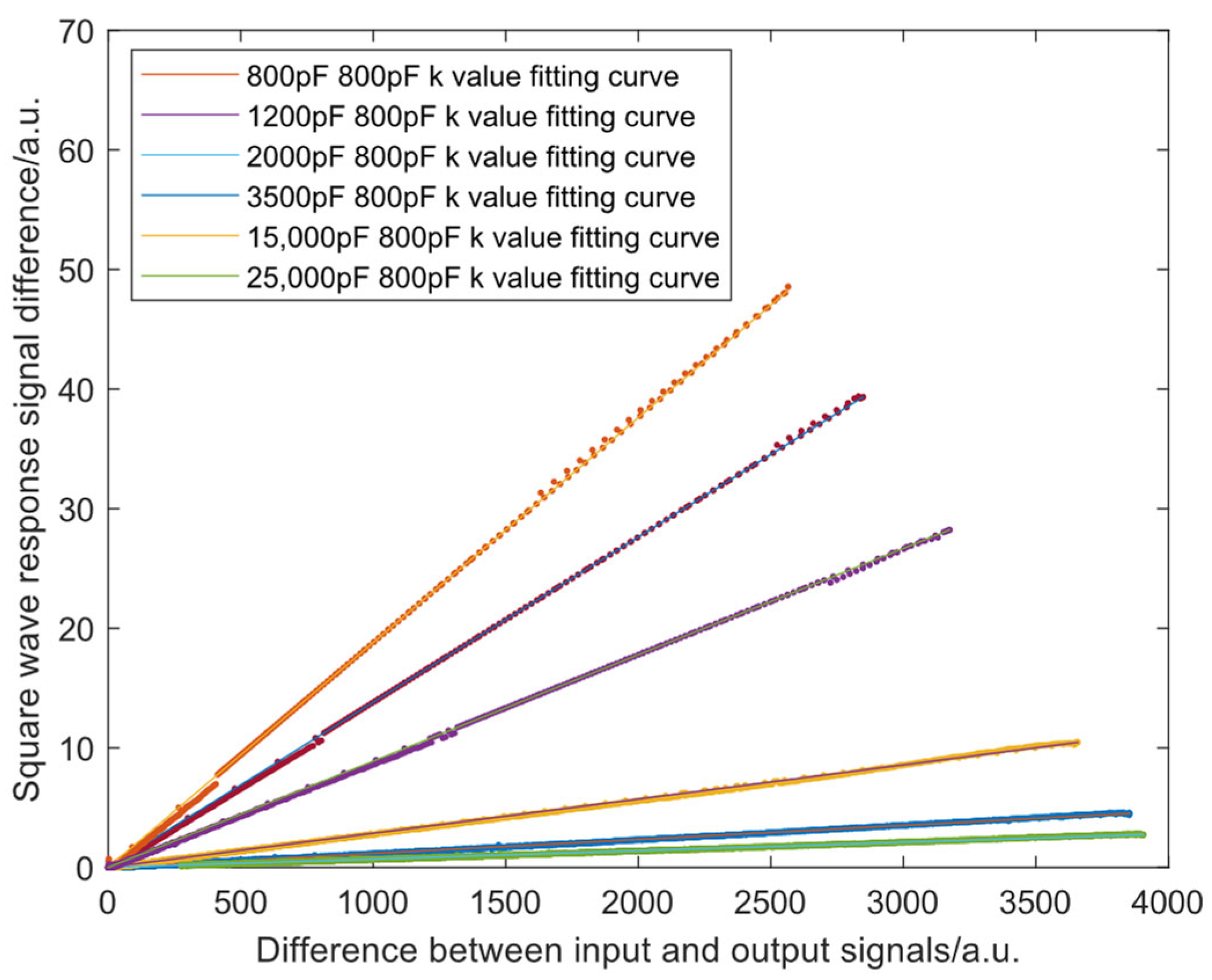 Applsci 15 04589 g010