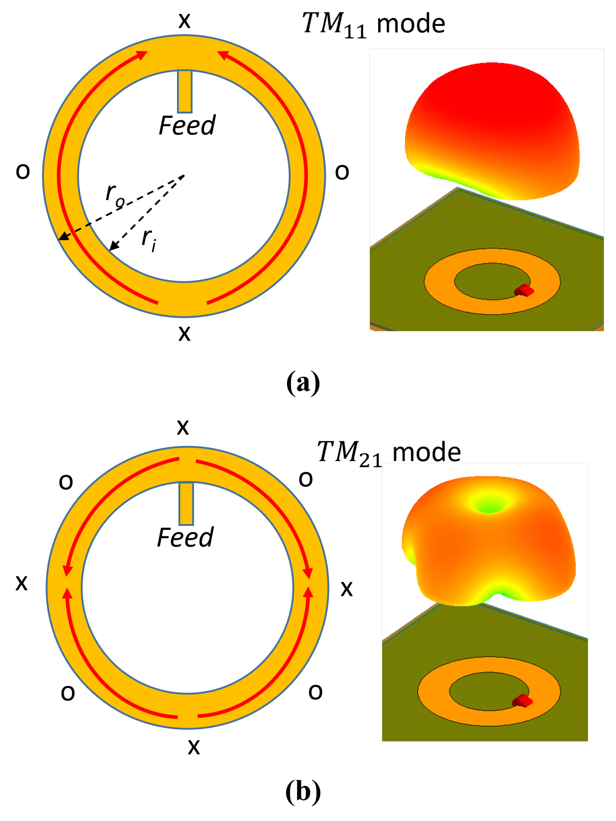 Applsci 15 04590 g004