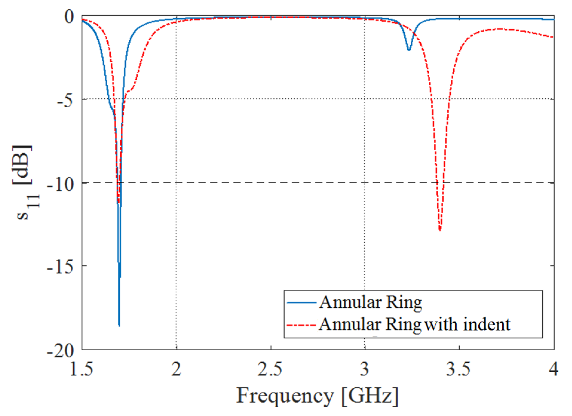 Applsci 15 04590 g007