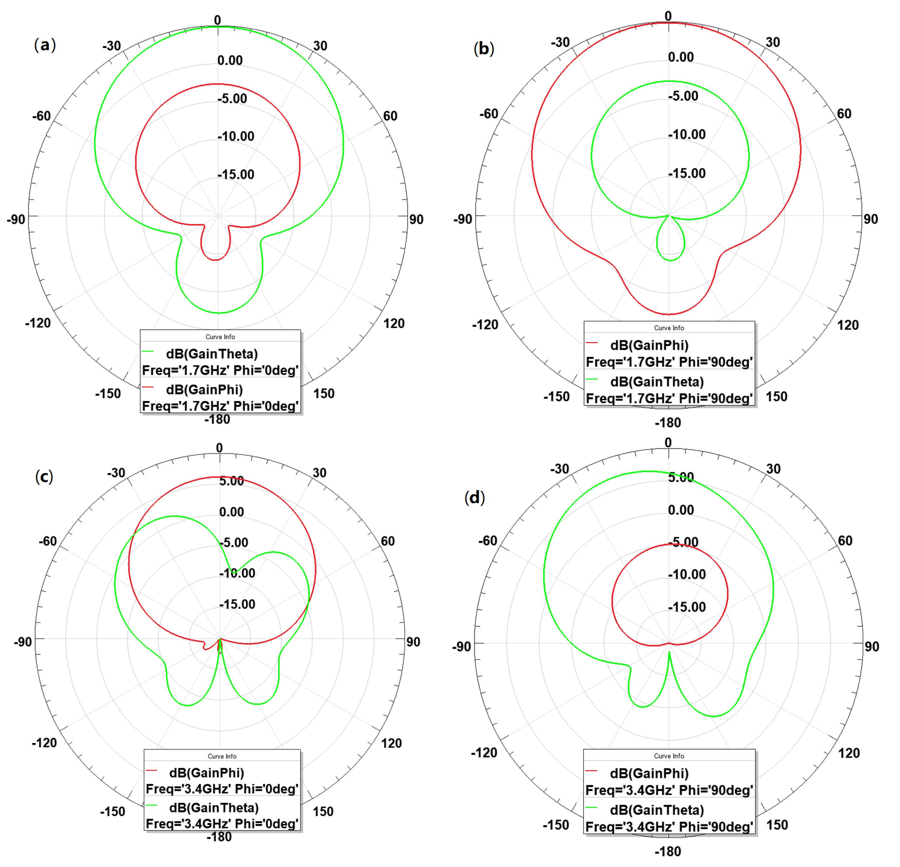 Applsci 15 04590 g011