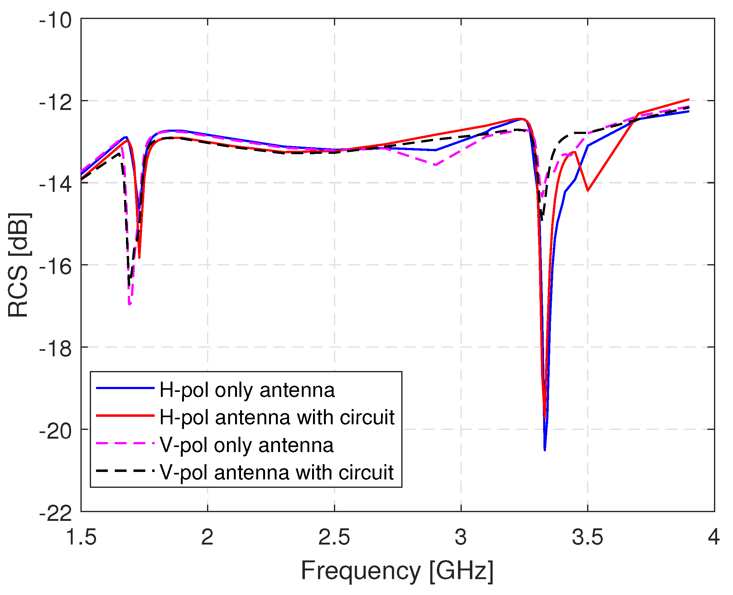 Applsci 15 04590 g013